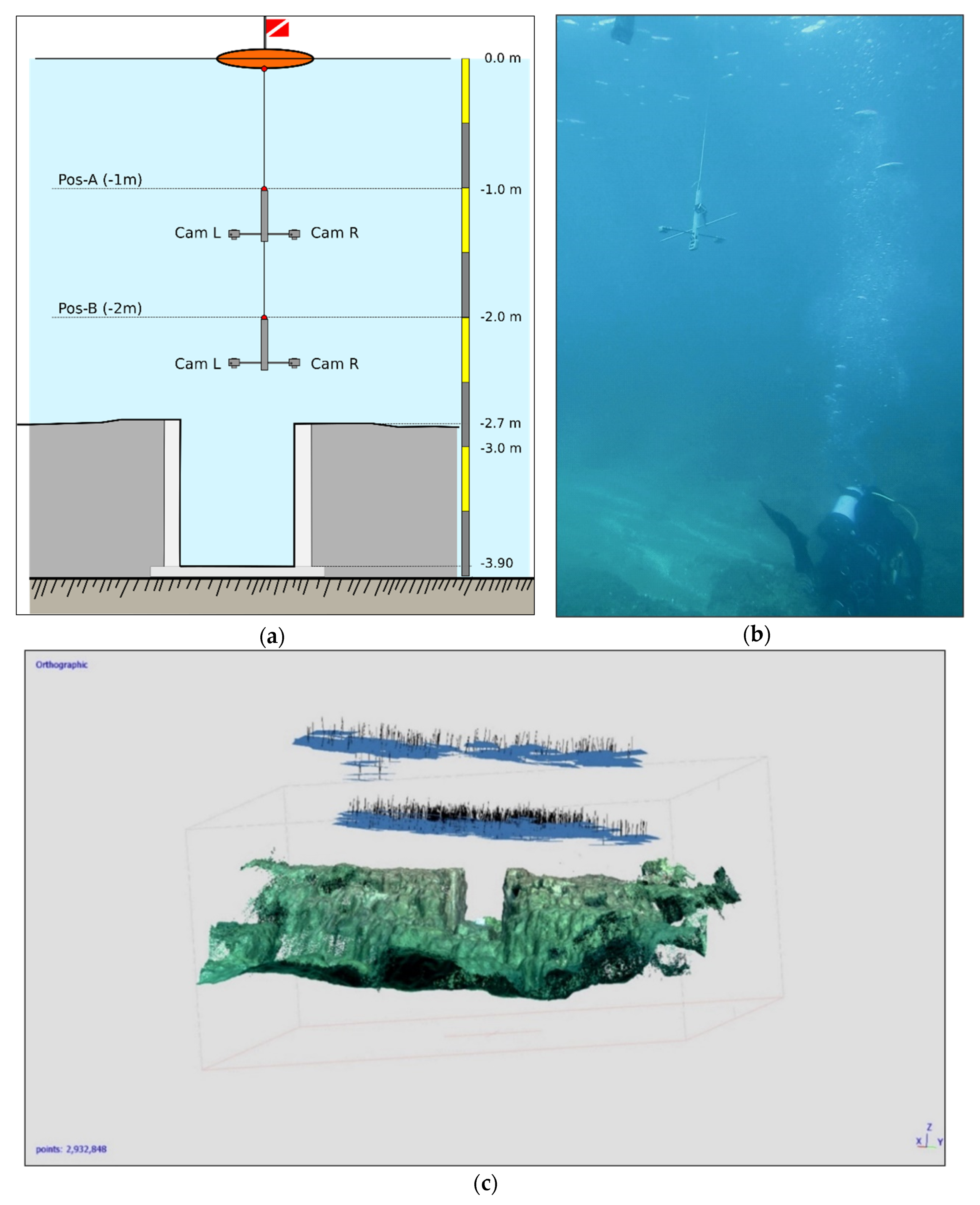 Water 12 00658 g008 Water 12 00658 g008