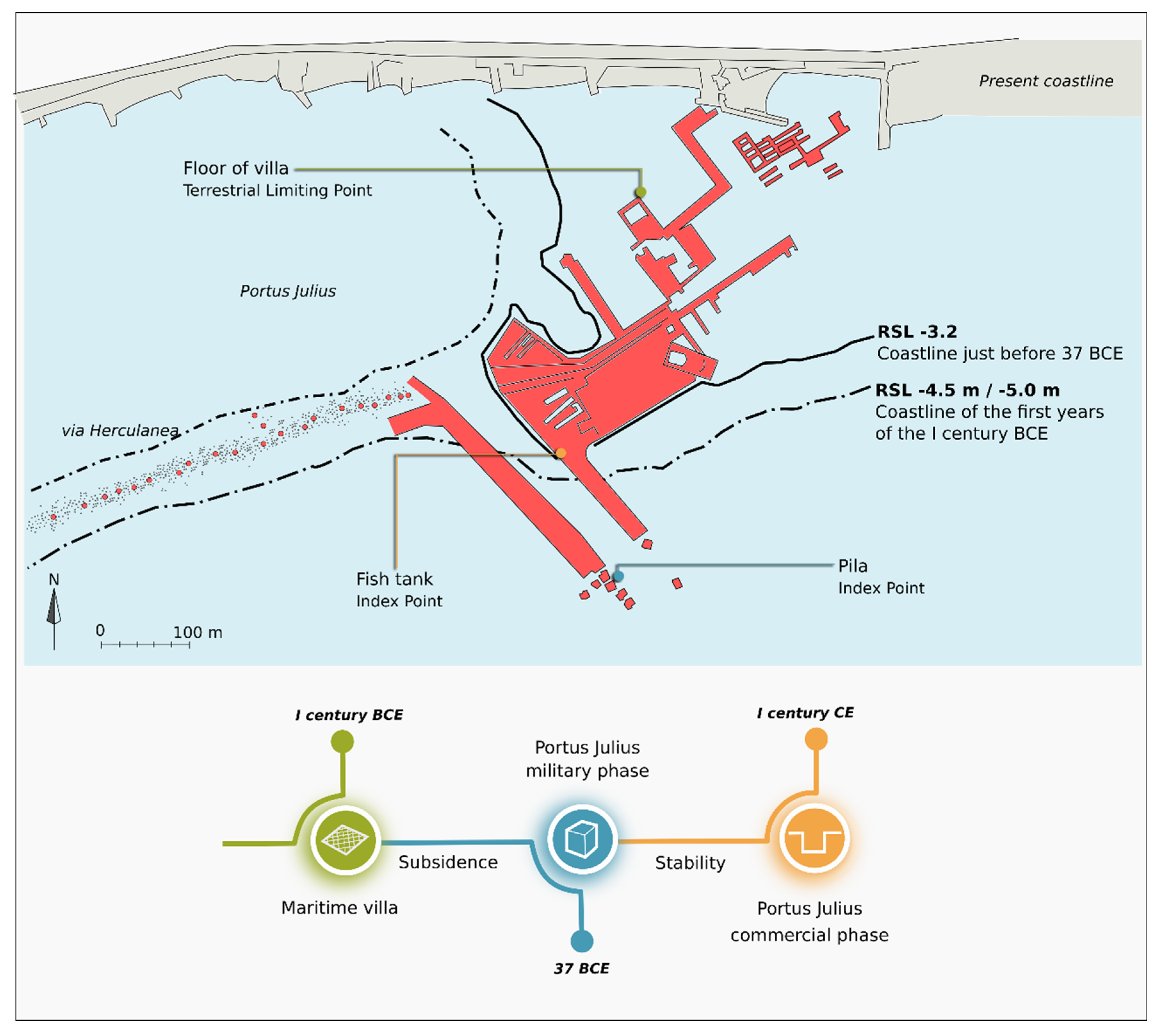 Water 12 00658 g013 Water 12 00658 g013