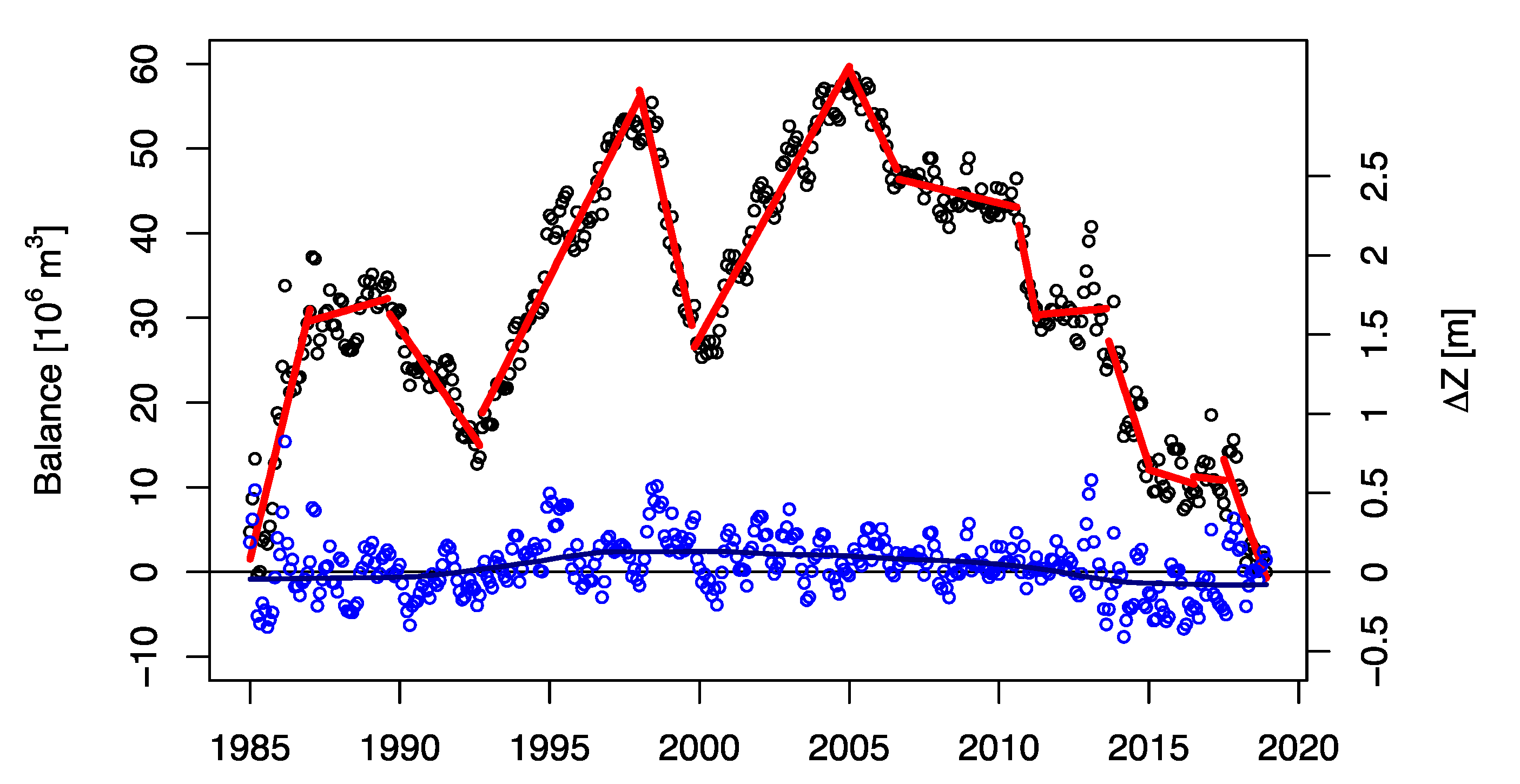 Water 12 00659 g004 Water 12 00659 g004