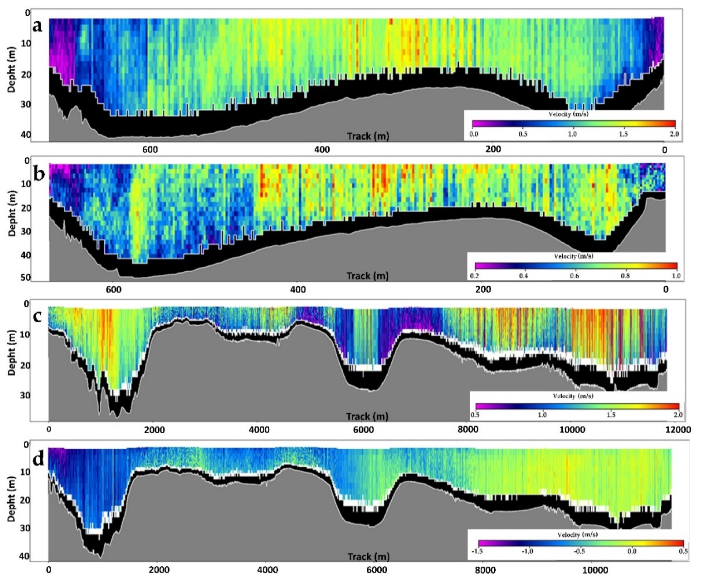 Water 12 00660 g005 Water 12 00660 g005