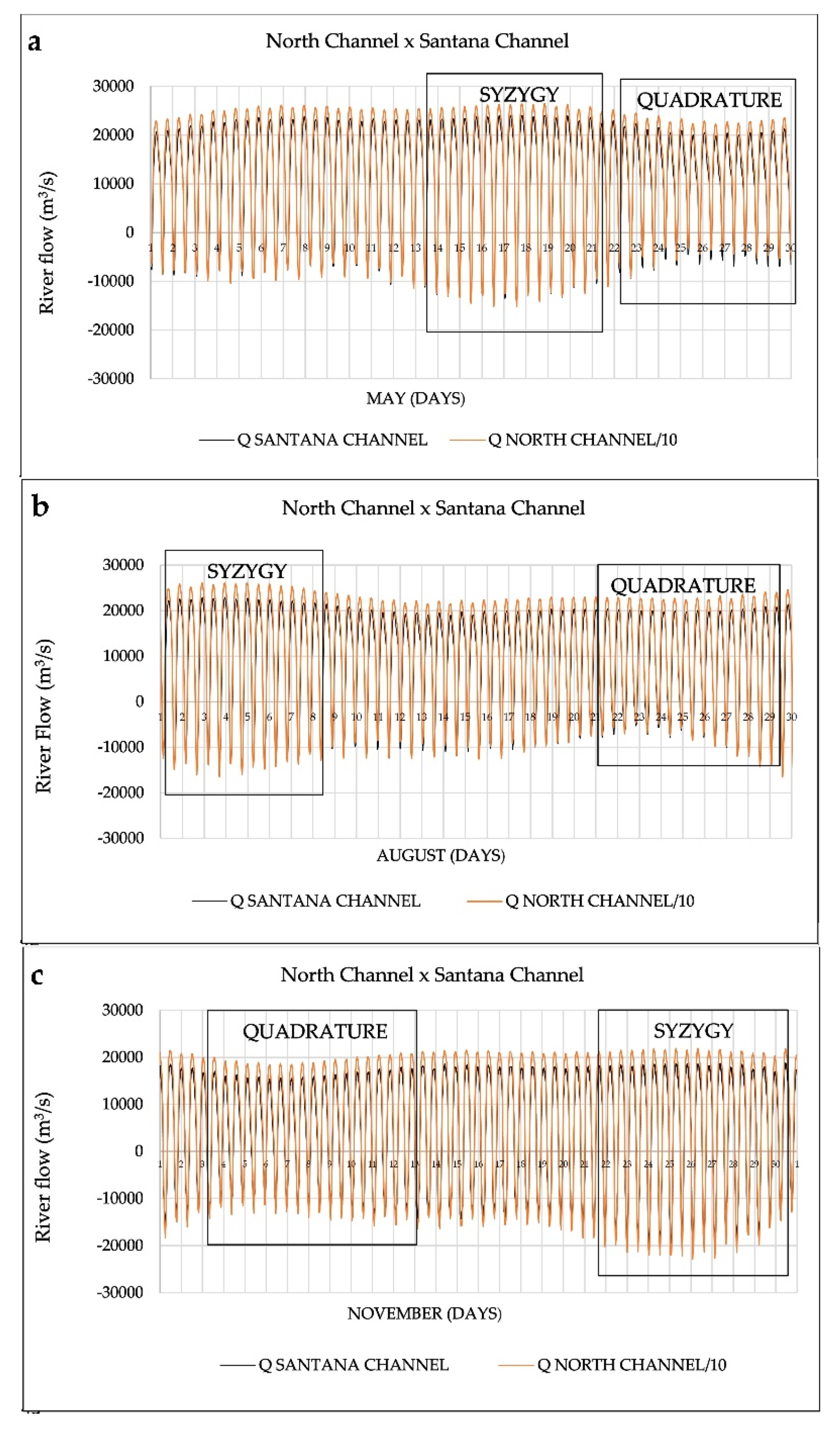 Water 12 00660 g009 Water 12 00660 g009