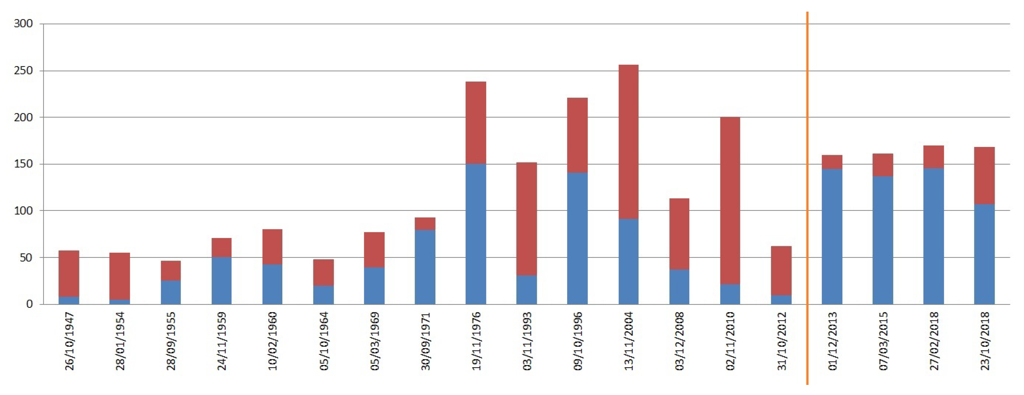 Water 12 00661 g009 Water 12 00661 g009