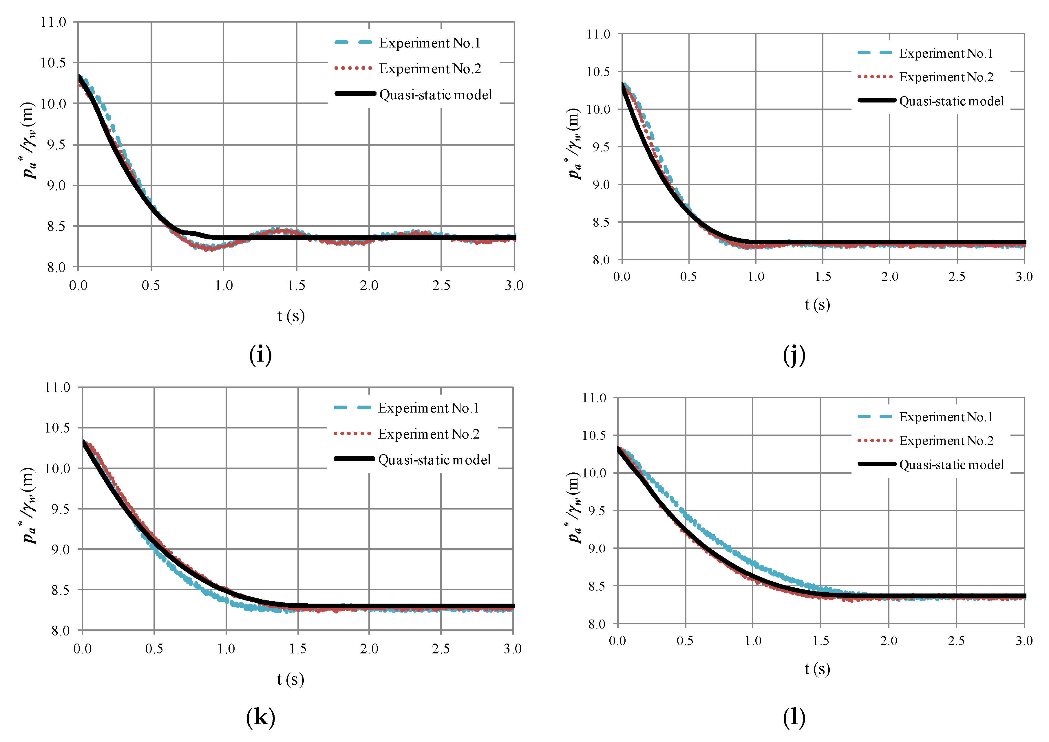 Water 12 00664 g005b Water 12 00664 g005b