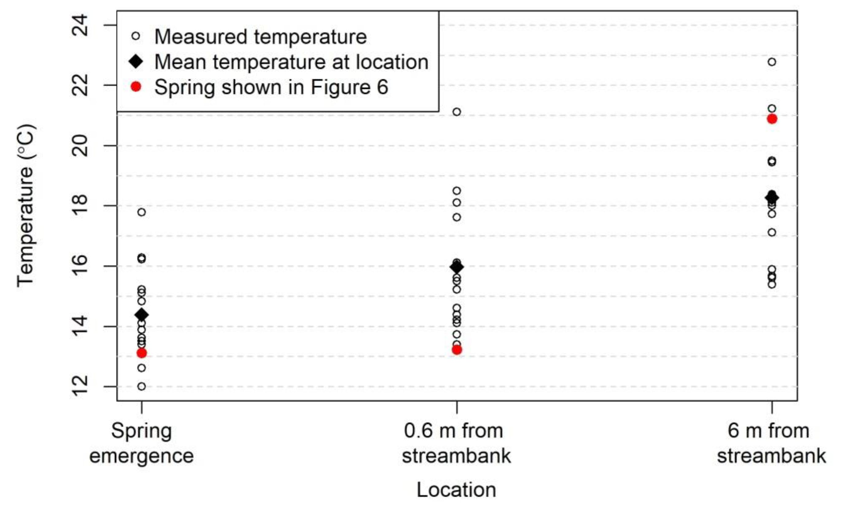 Water 12 00673 g007 Water 12 00673 g007