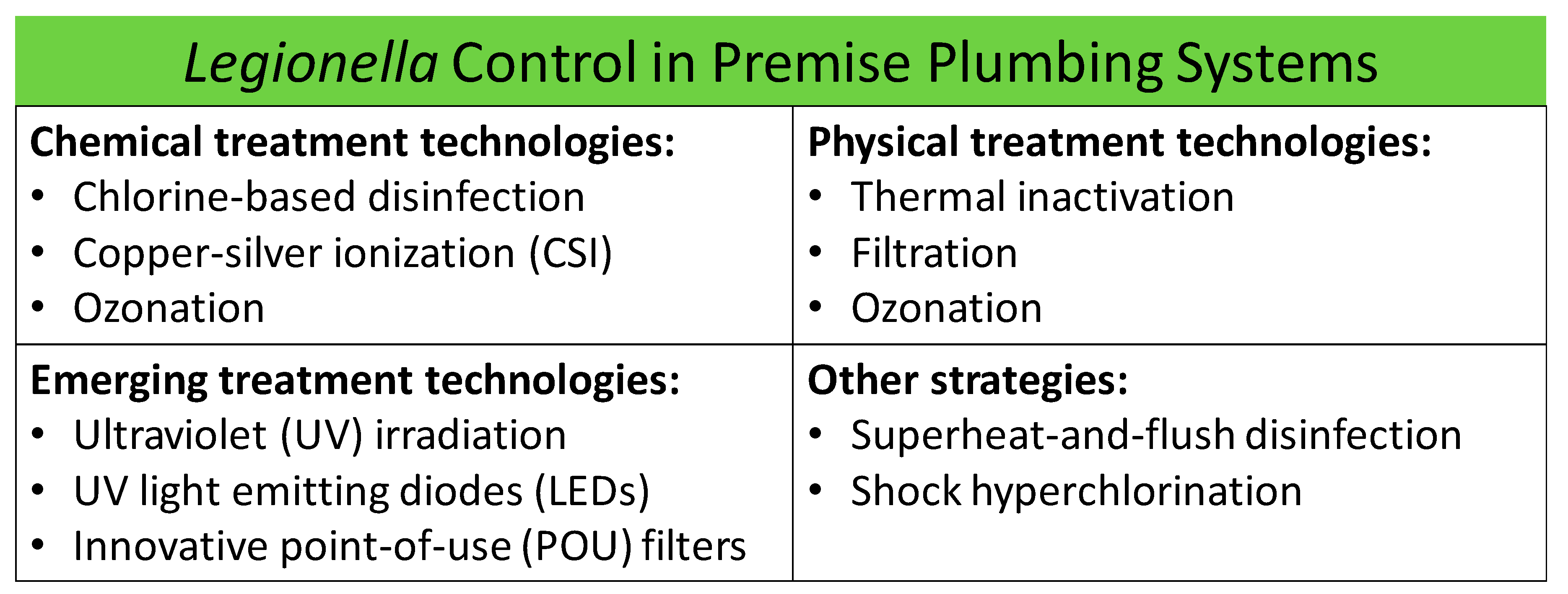 Water 12 00676 g002 Water 12 00676 g002