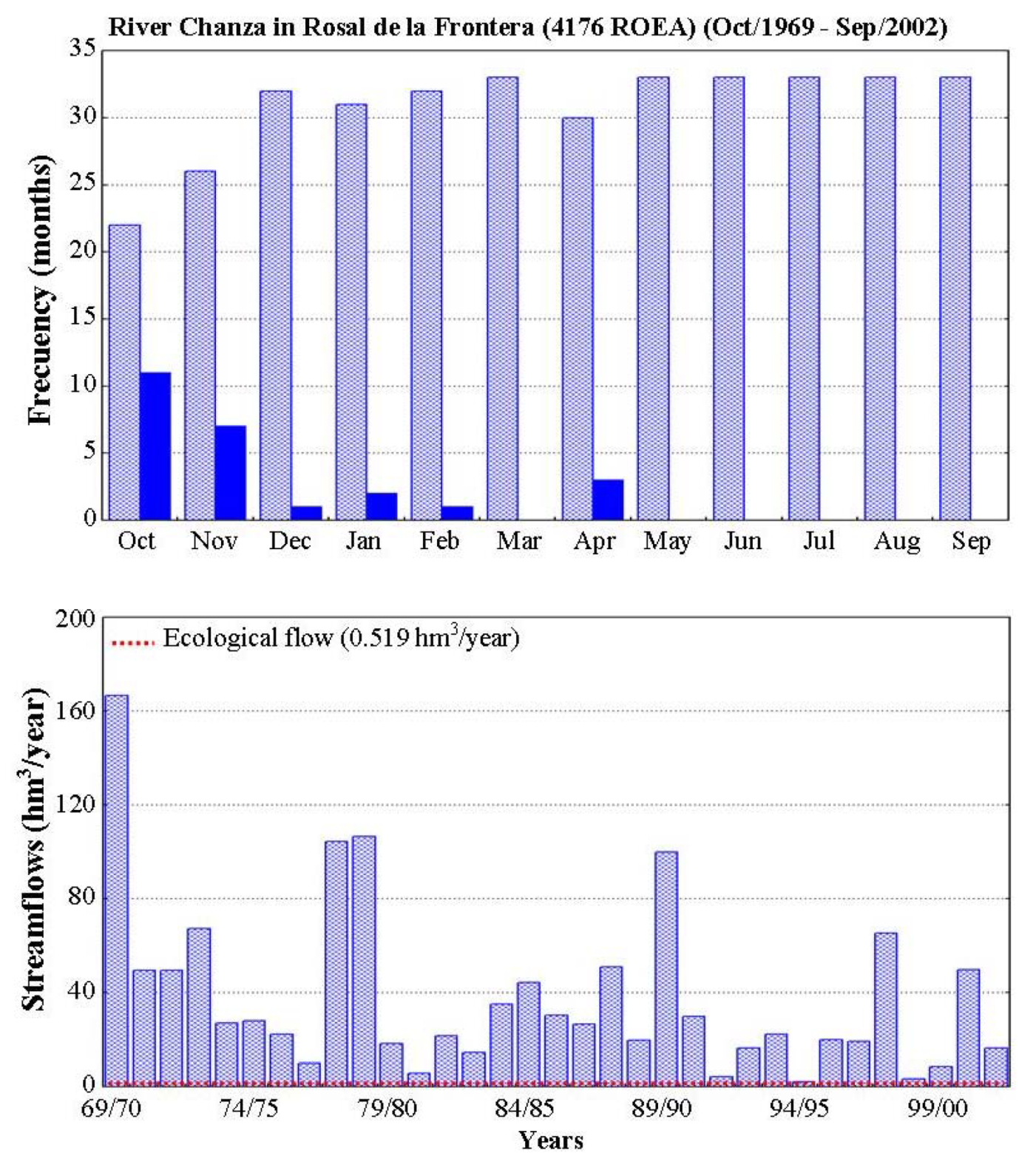 Water 12 00677 g004 Water 12 00677 g004