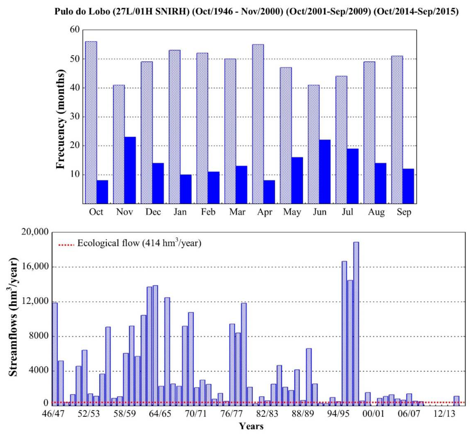 Water 12 00677 g005 Water 12 00677 g005