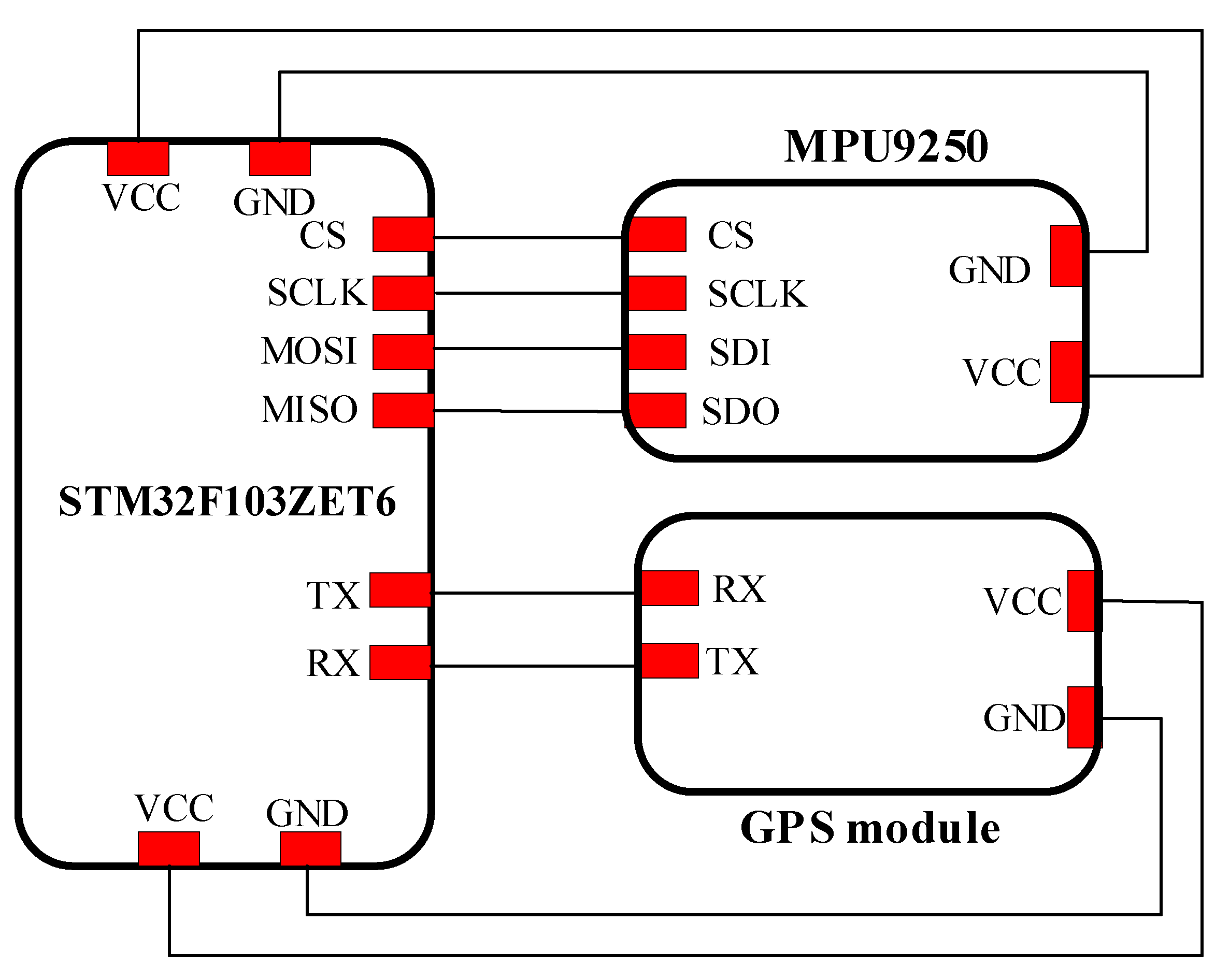 Water 12 00681 g004 Water 12 00681 g004
