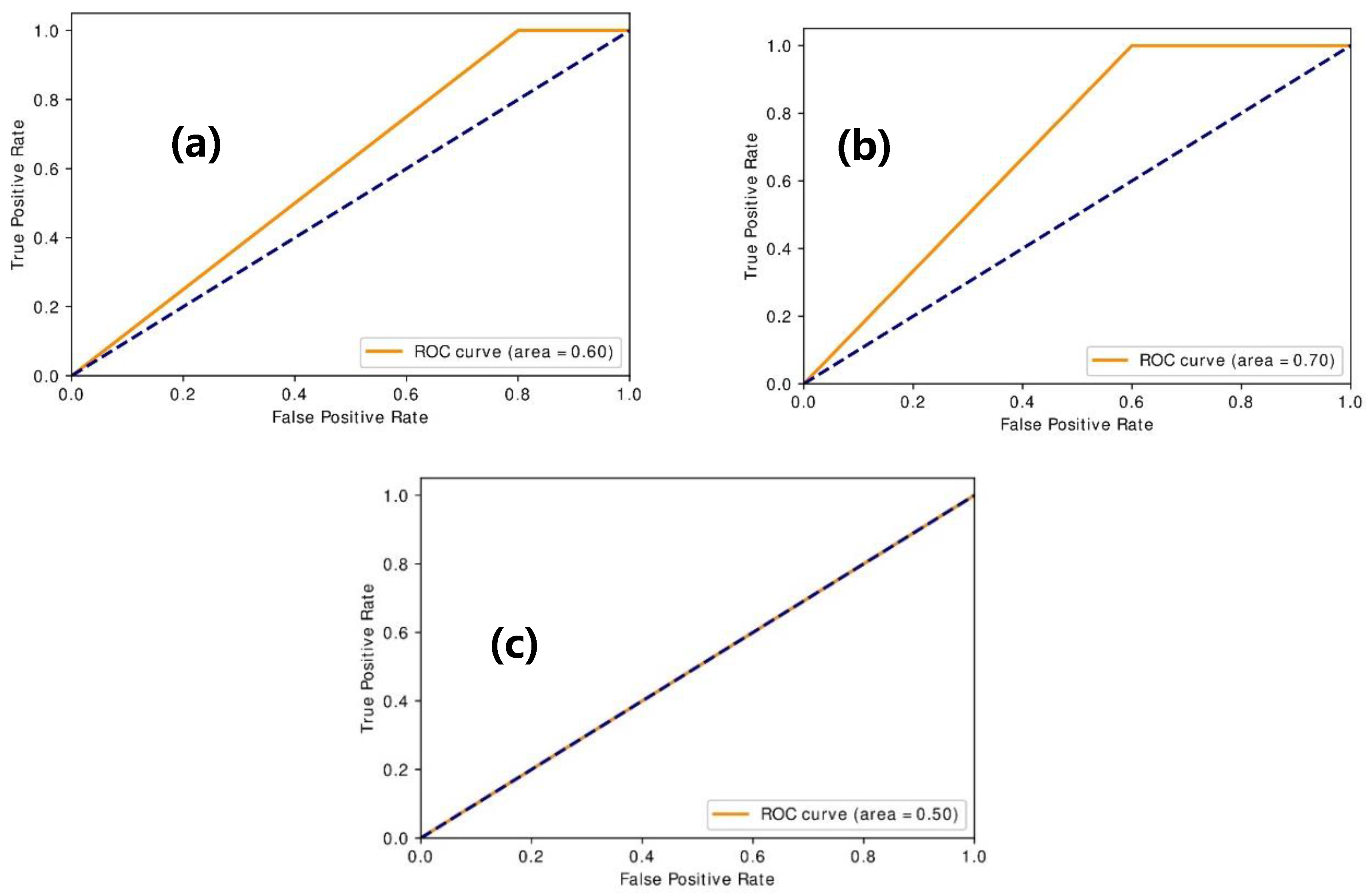 Water 12 00681 g011 Water 12 00681 g011