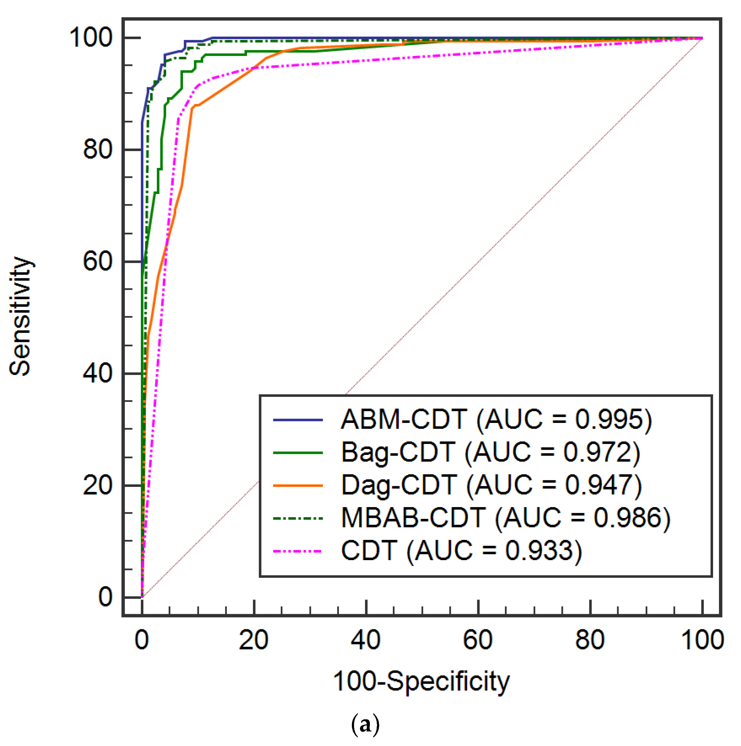 Water 12 00683 g006a Water 12 00683 g006a