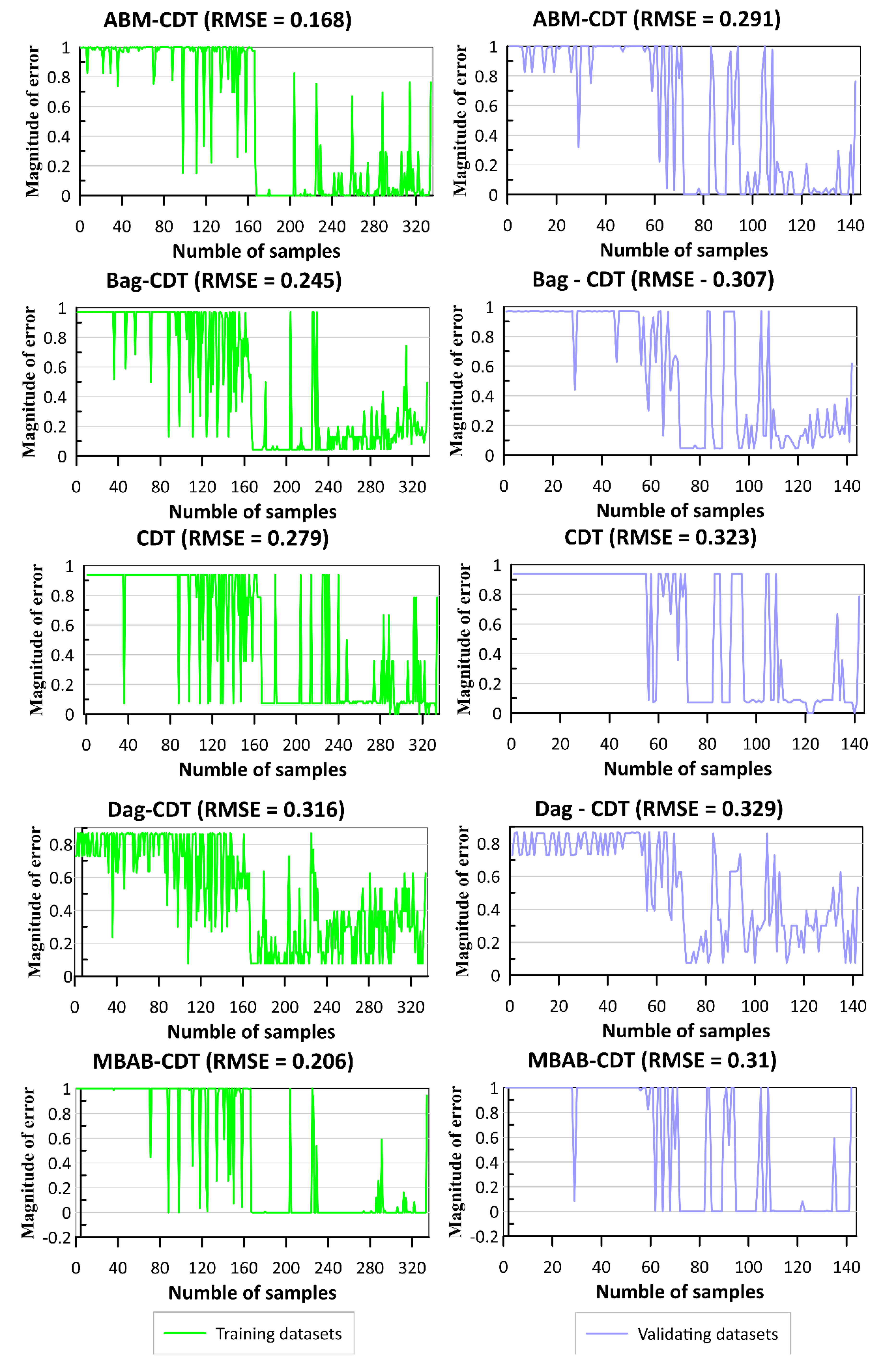 Water 12 00683 g007 Water 12 00683 g007