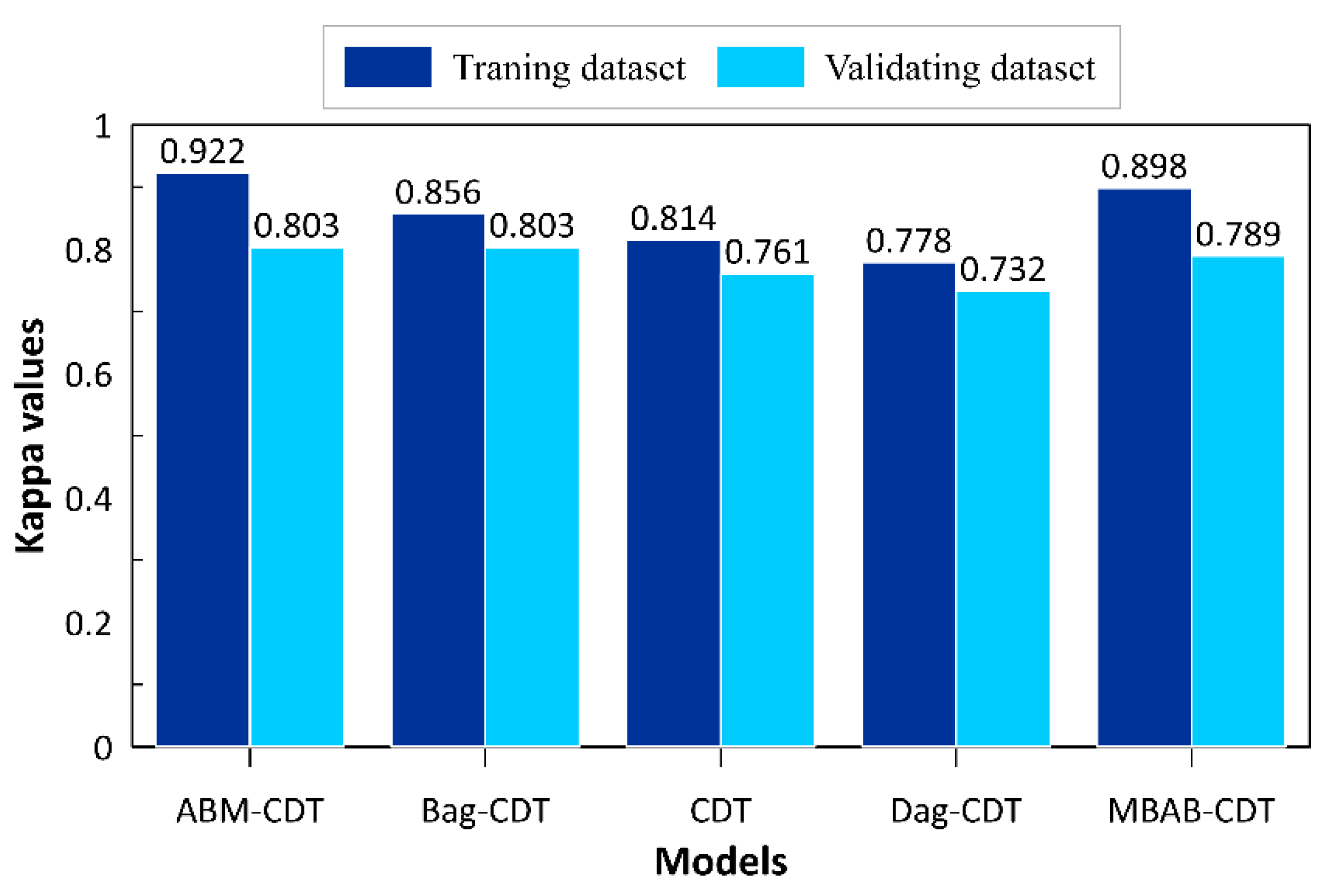 Water 12 00683 g009 Water 12 00683 g009