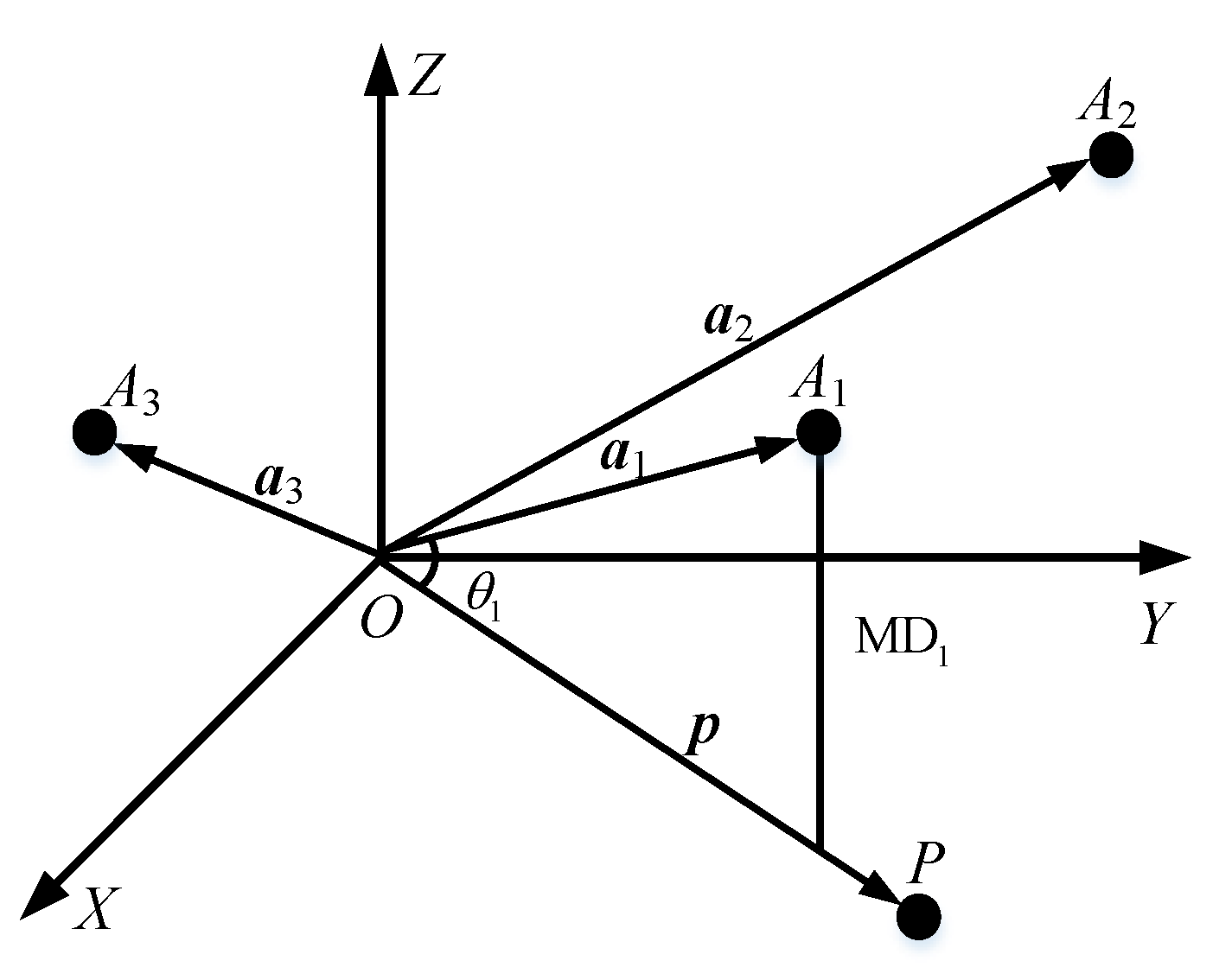 Water 12 00685 g002 550