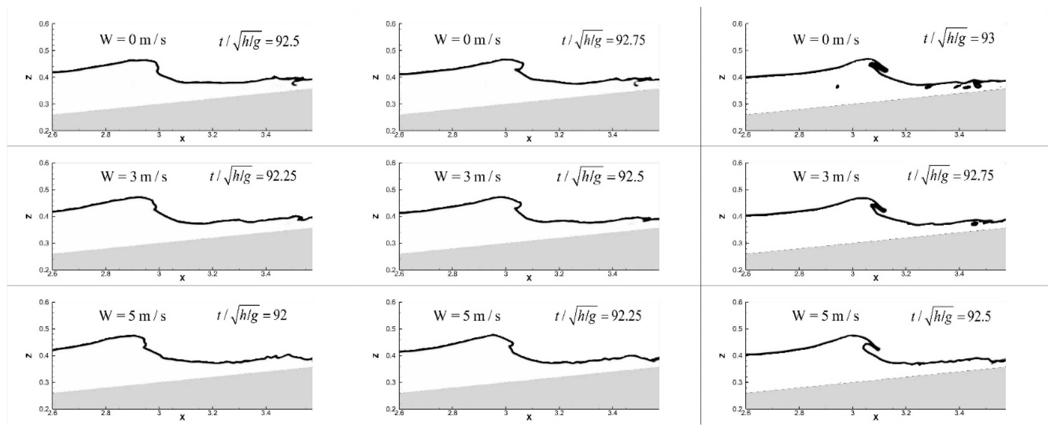 Water 12 00686 g007 Water 12 00686 g007