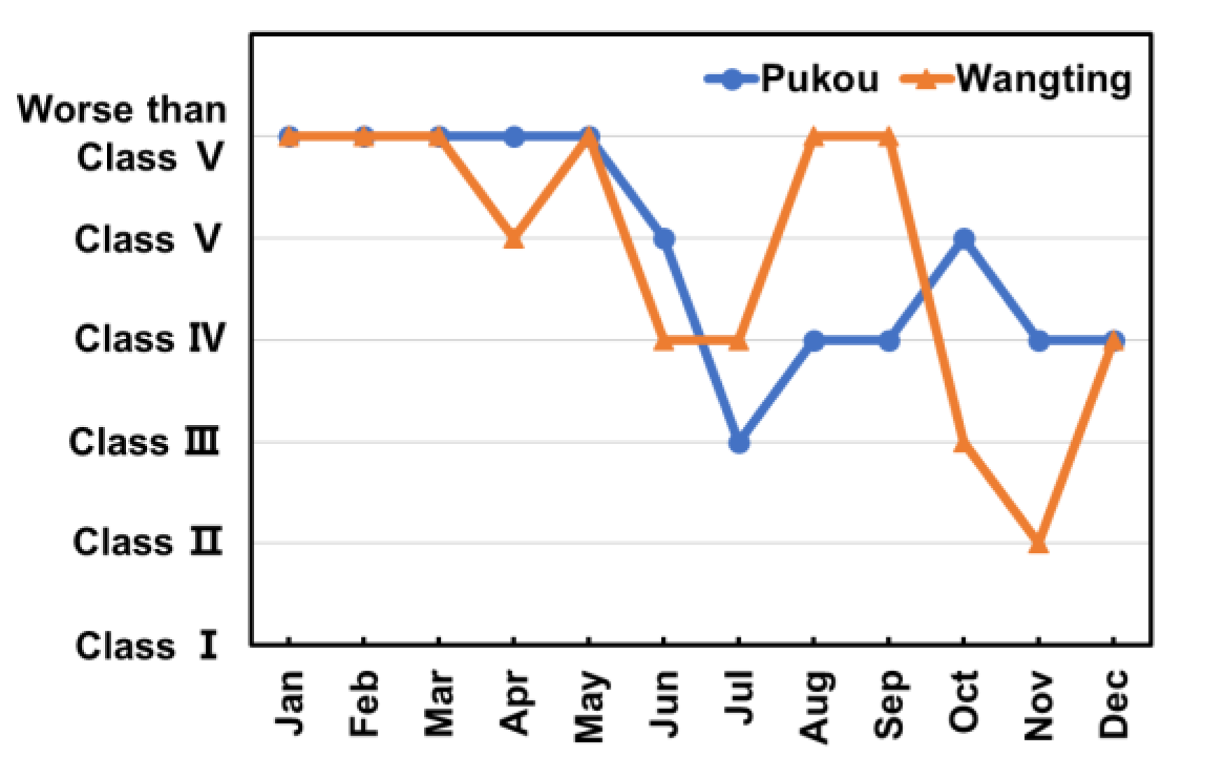 Water 12 00688 g008 Water 12 00688 g008