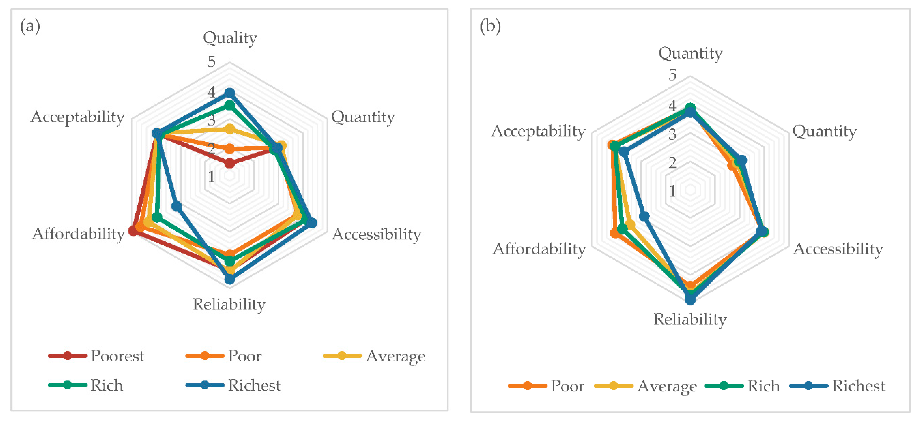 Water 12 00693 g004 Water 12 00693 g004