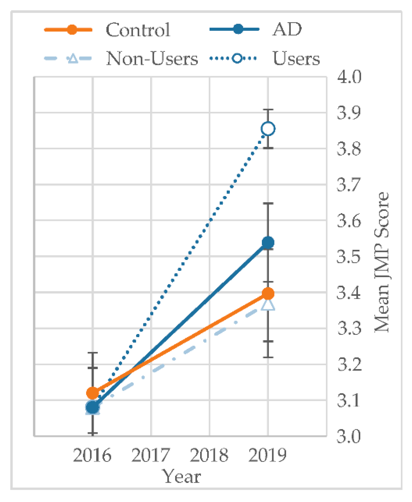 Water 12 00693 g006 Water 12 00693 g006