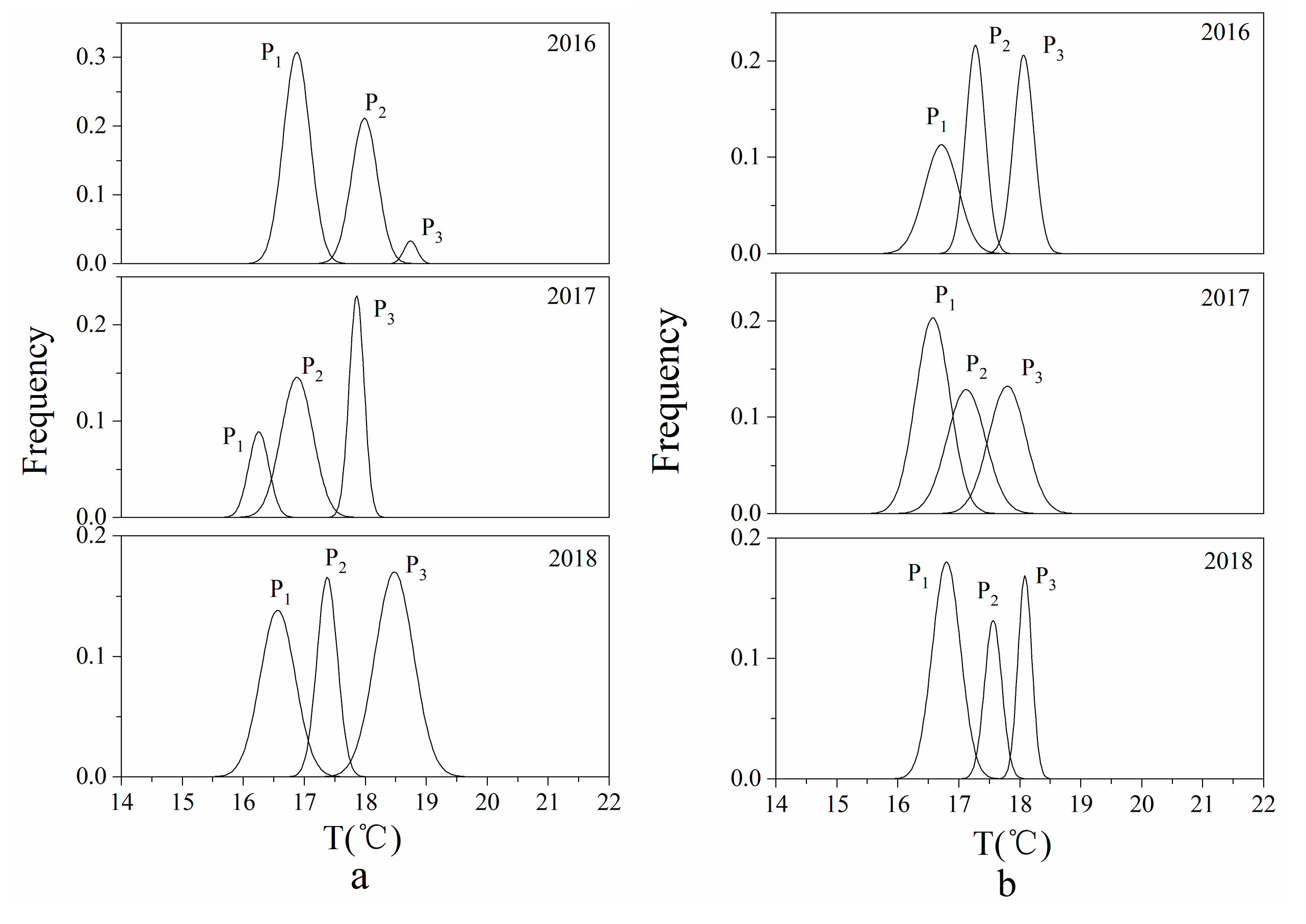 Water 12 00694 g009a Water 12 00694 g009a