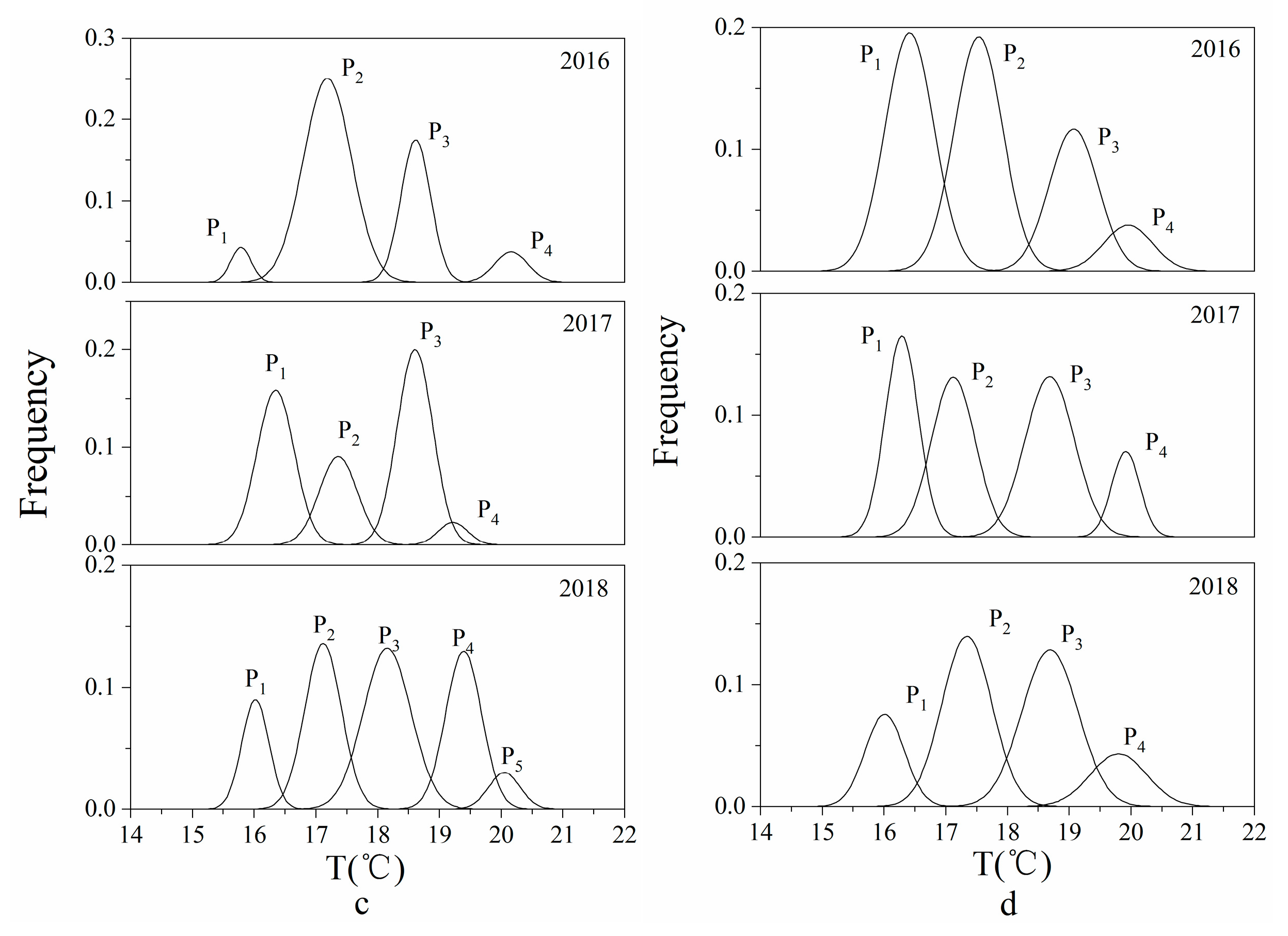 Water 12 00694 g009b Water 12 00694 g009b