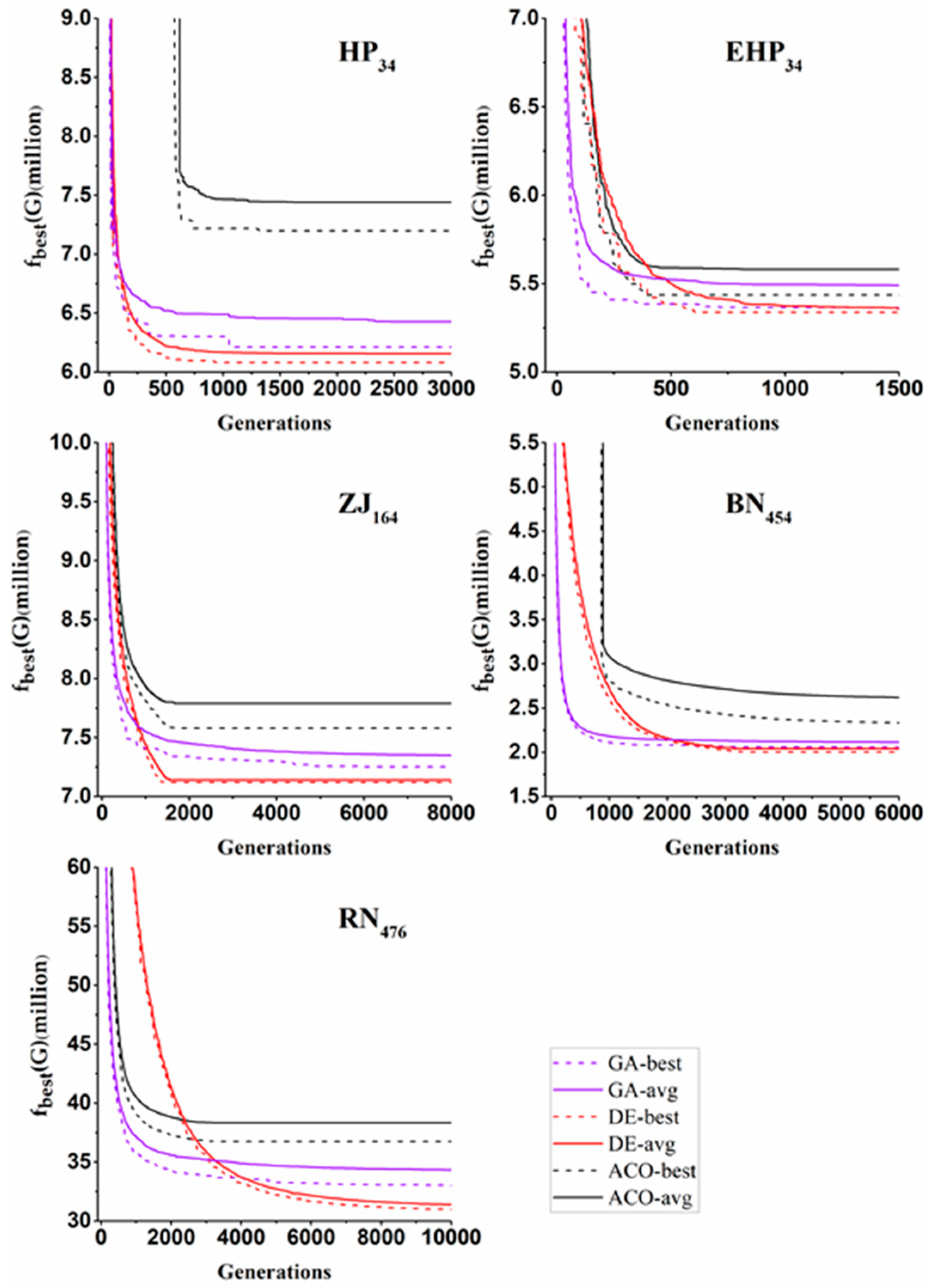 Water 12 00695 g002 Water 12 00695 g002