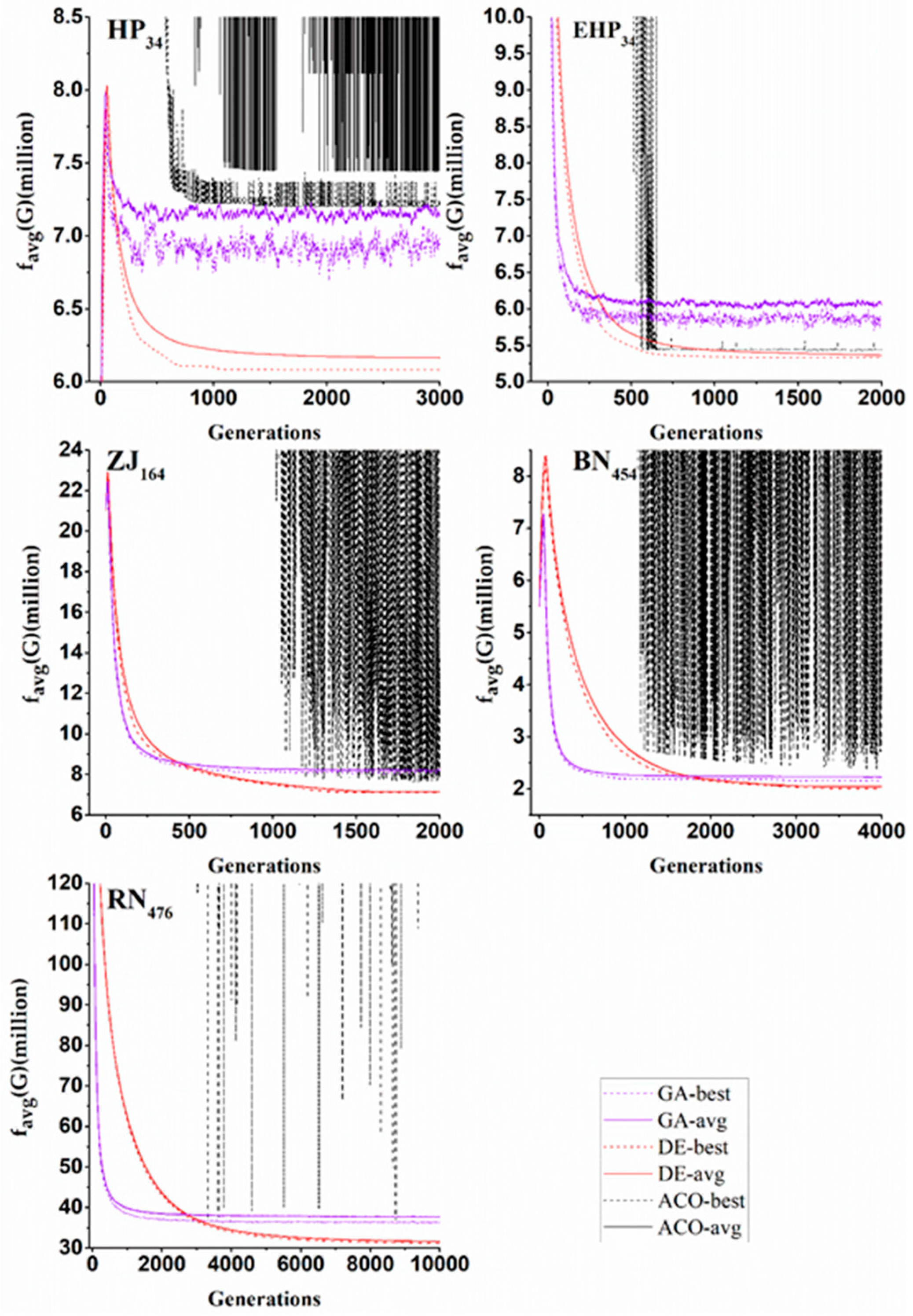 Water 12 00695 g003 Water 12 00695 g003