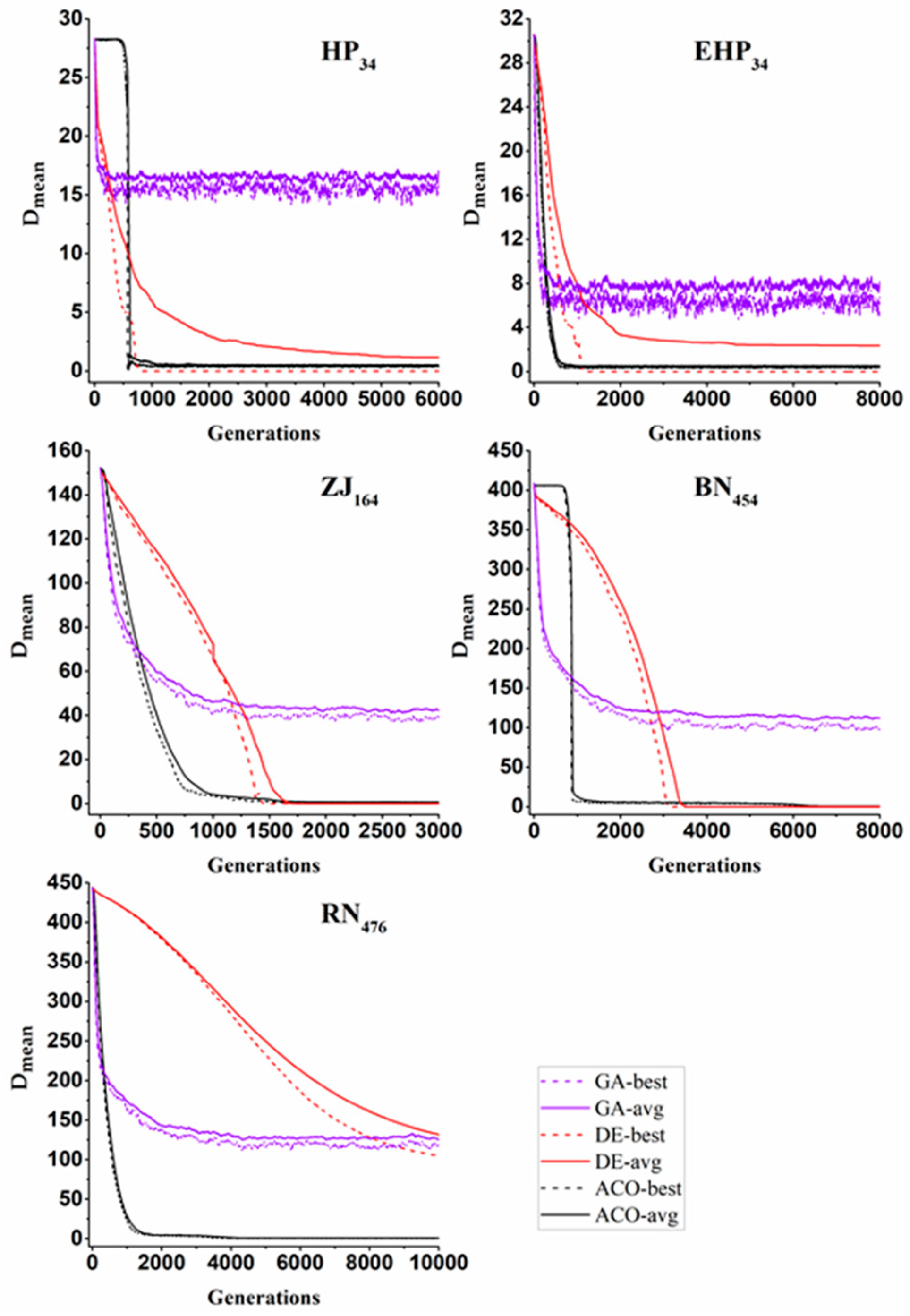Water 12 00695 g005 Water 12 00695 g005