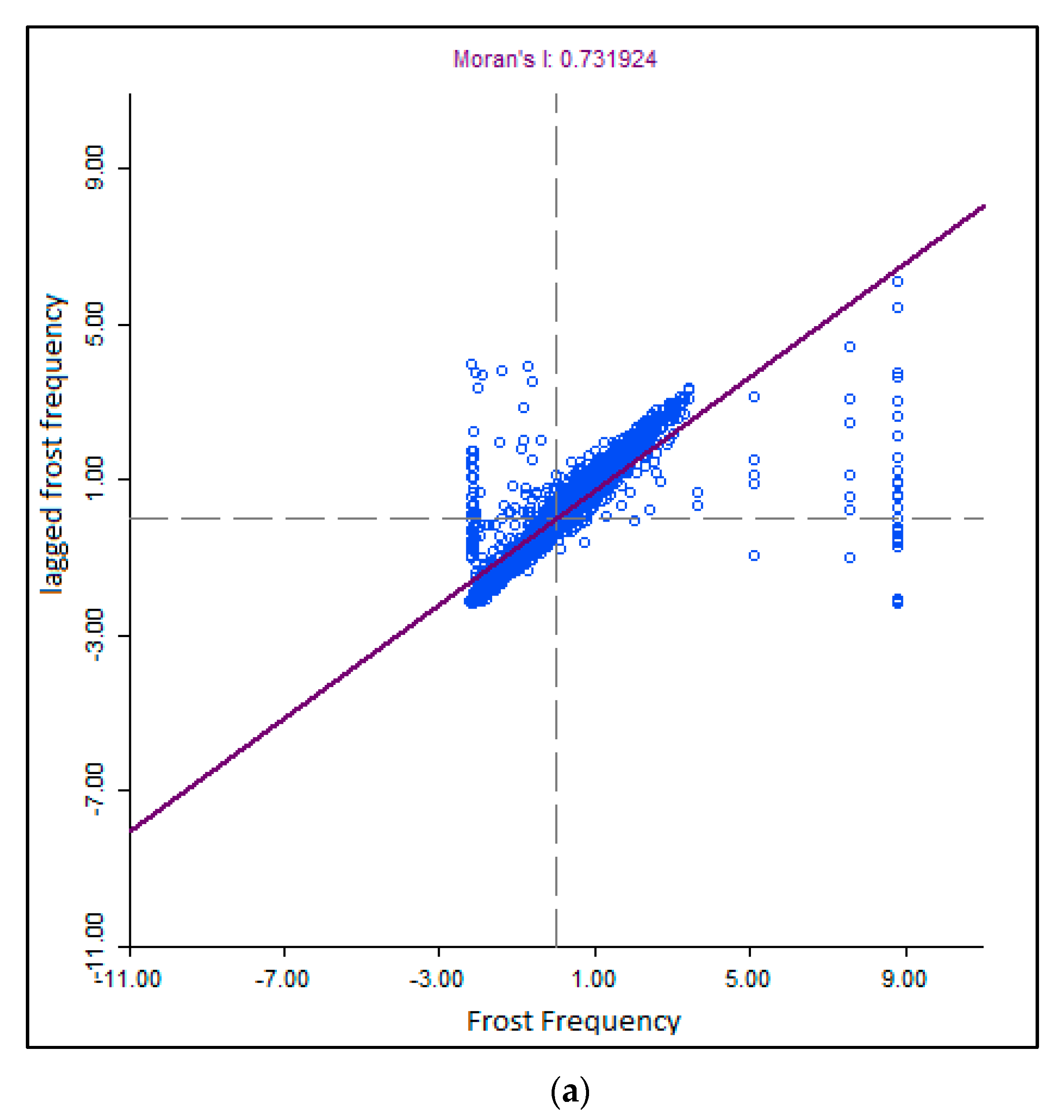 Water 12 00700 g007a Water 12 00700 g007a