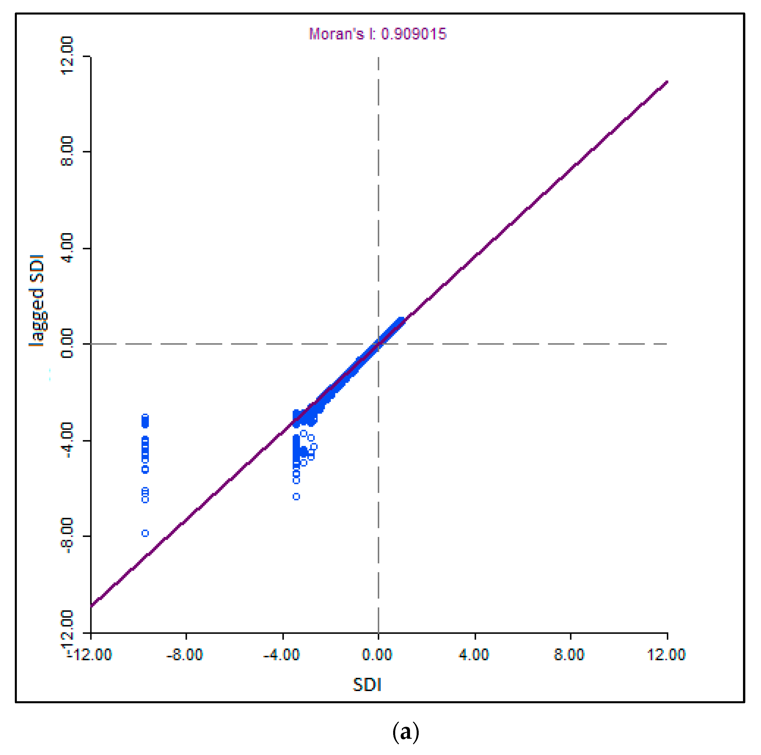 Water 12 00700 g008a Water 12 00700 g008a