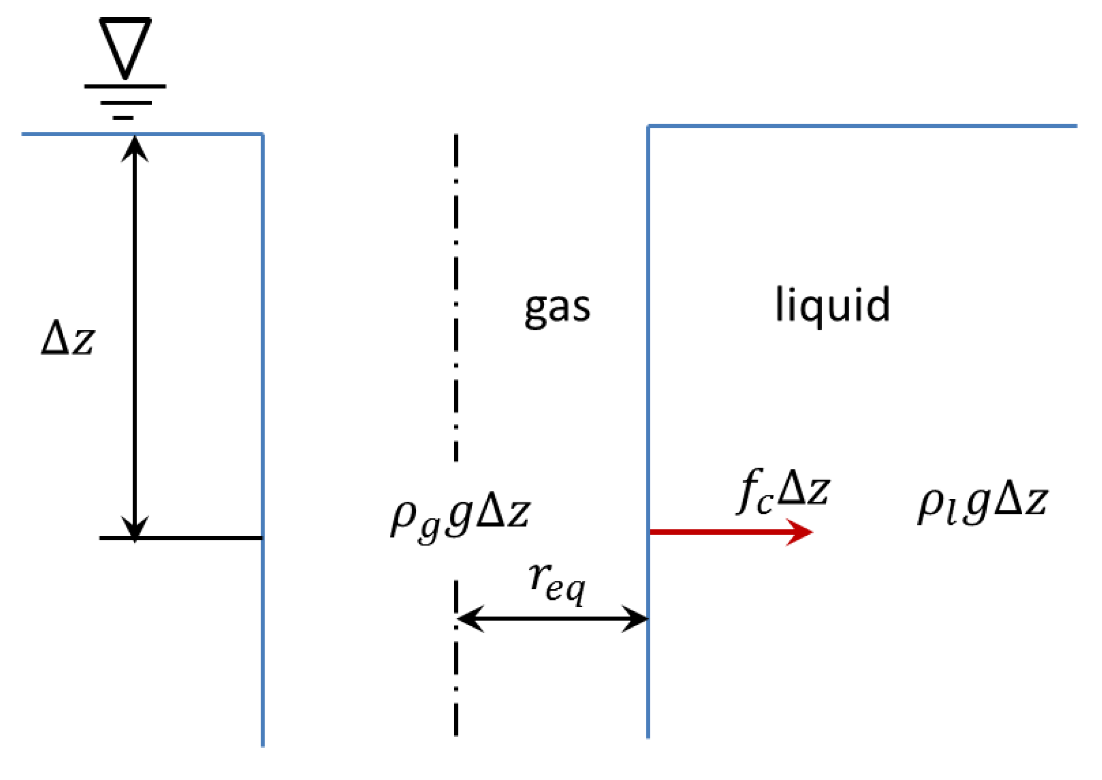 Water 12 00709 g002 Water 12 00709 g002