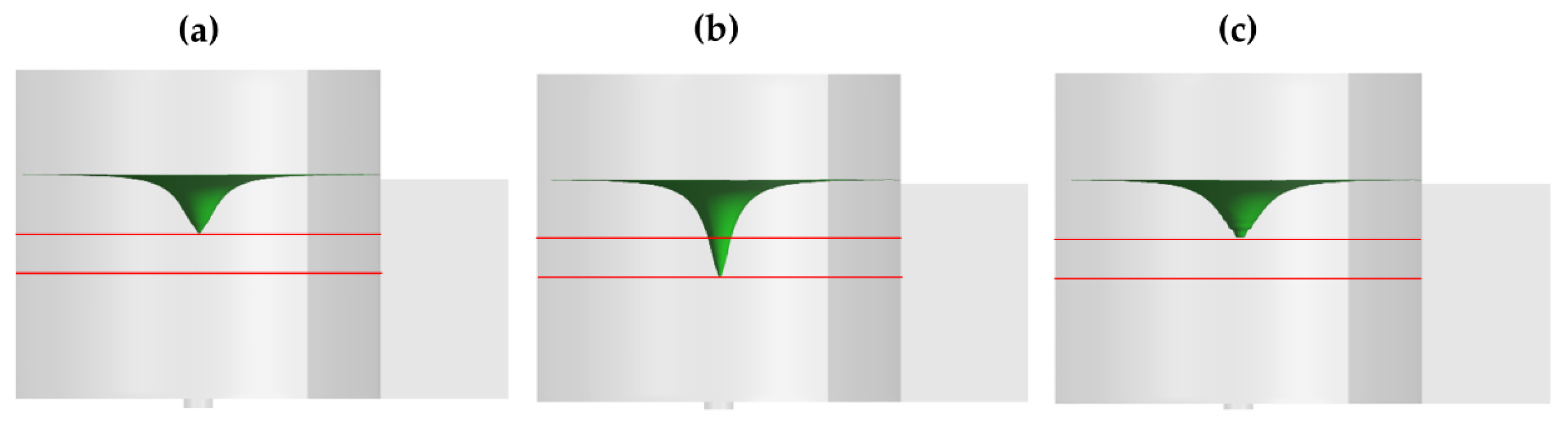 Water 12 00709 g012 Water 12 00709 g012