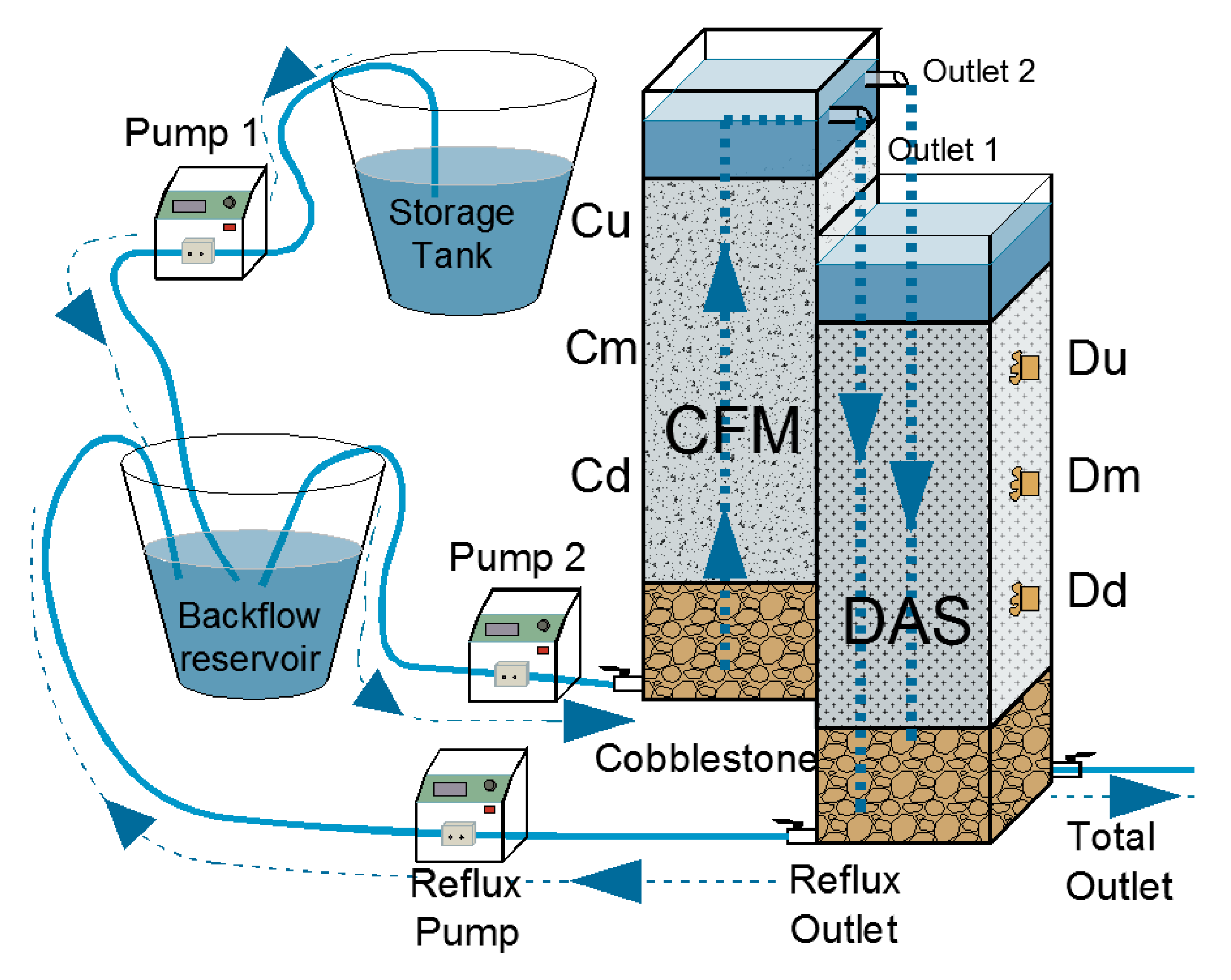Water 12 00712 g001 Water 12 00712 g001