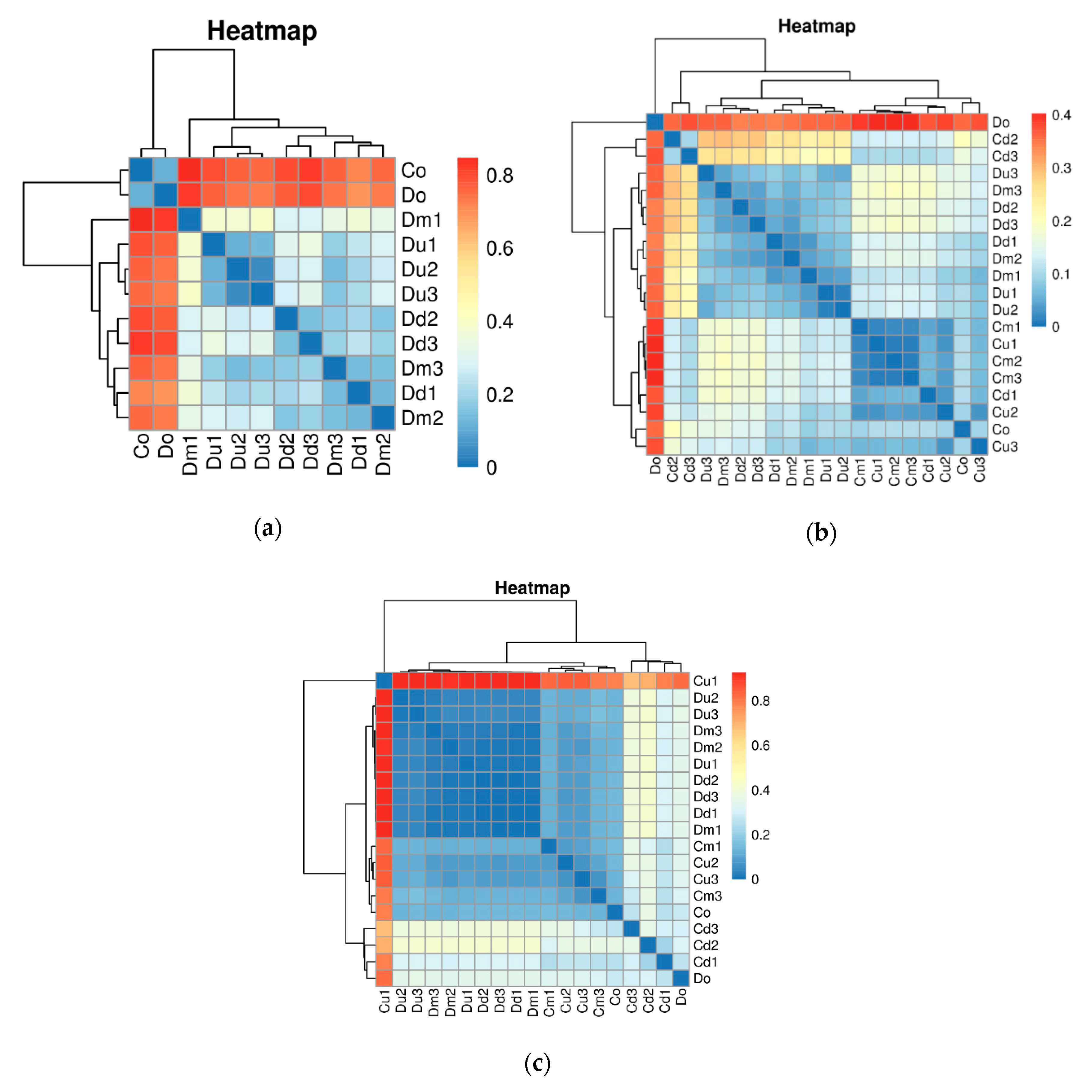 Water 12 00712 g004 Water 12 00712 g004