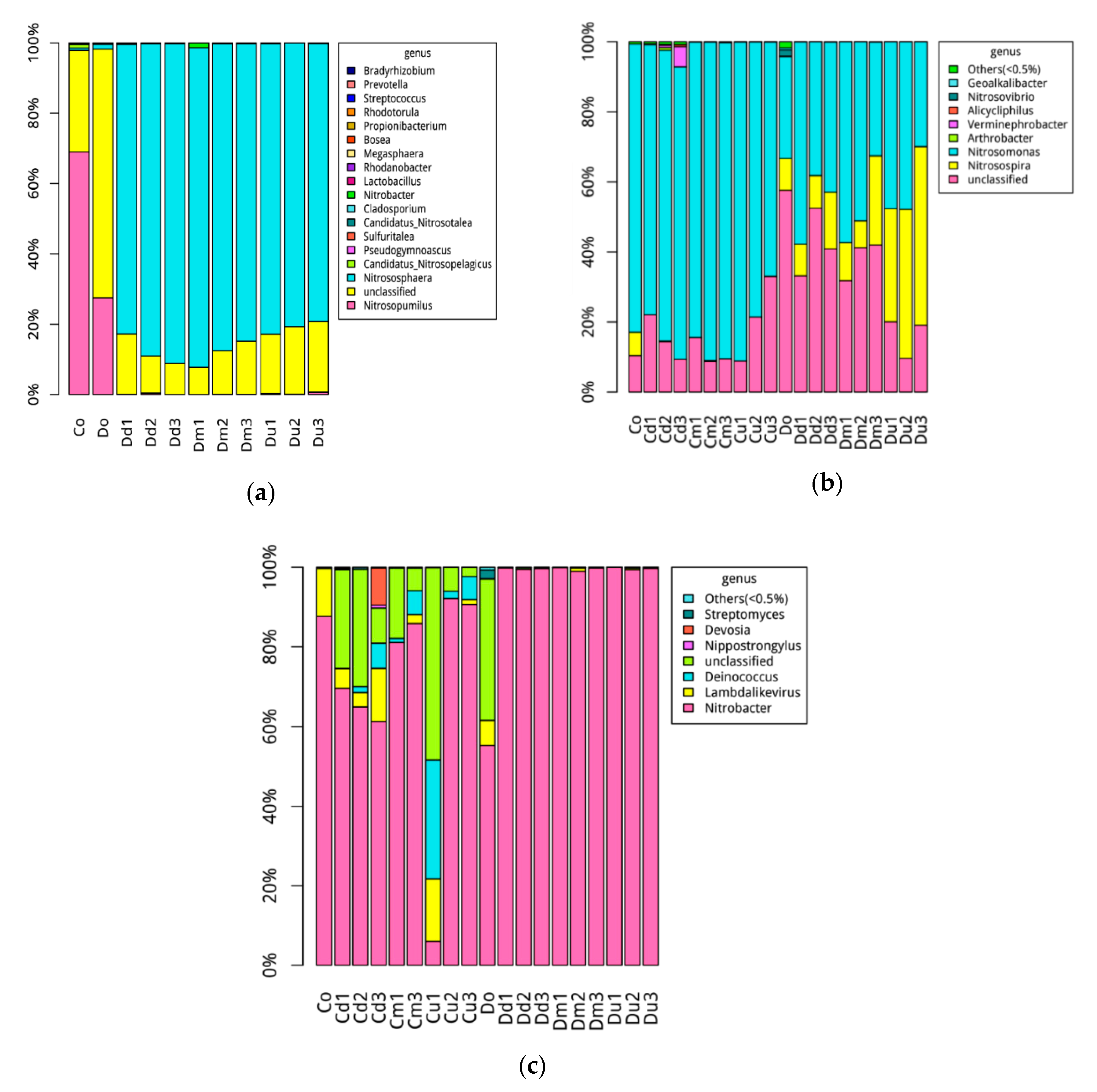 Water 12 00712 g005 Water 12 00712 g005