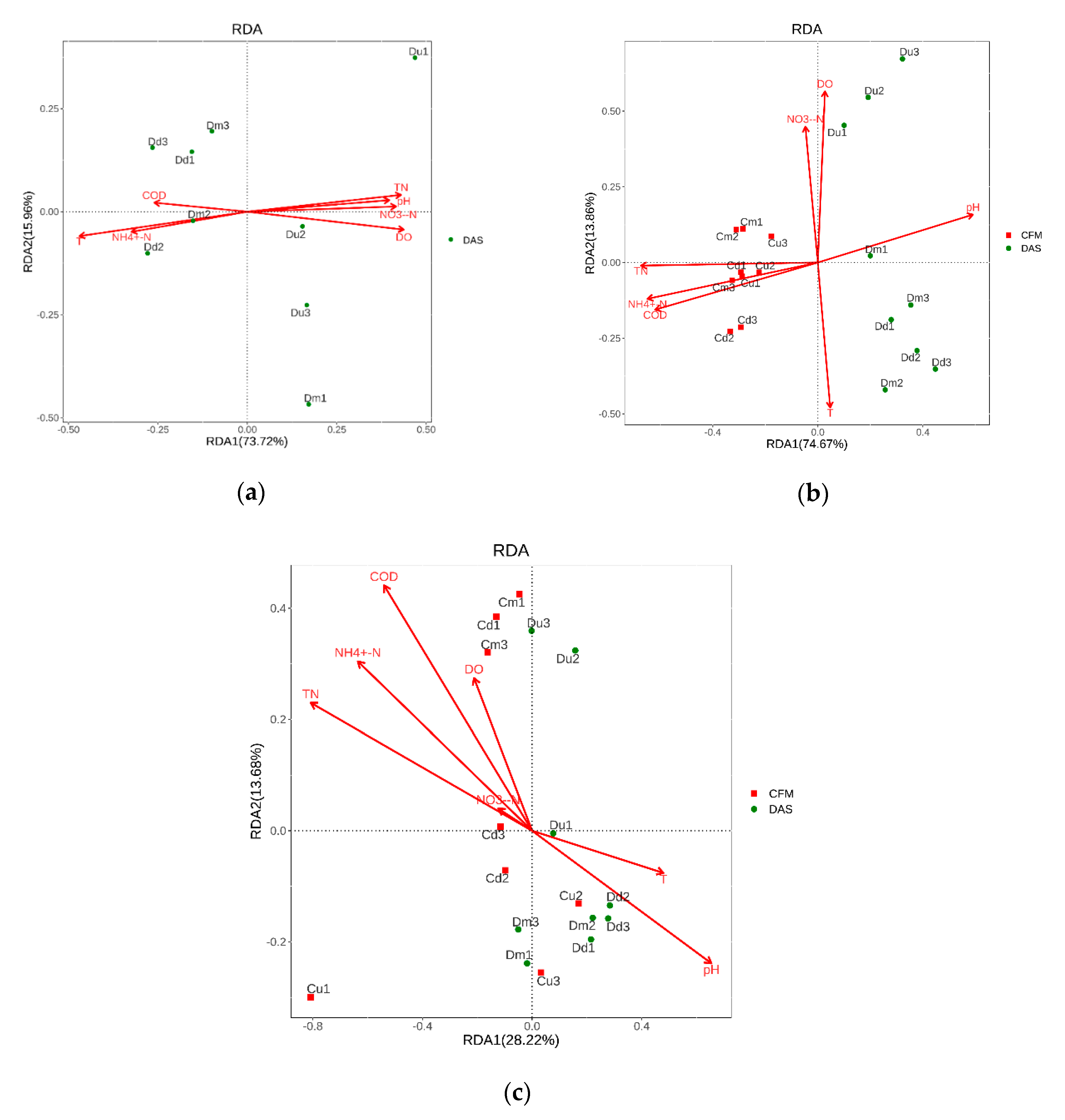 Water 12 00712 g006 Water 12 00712 g006