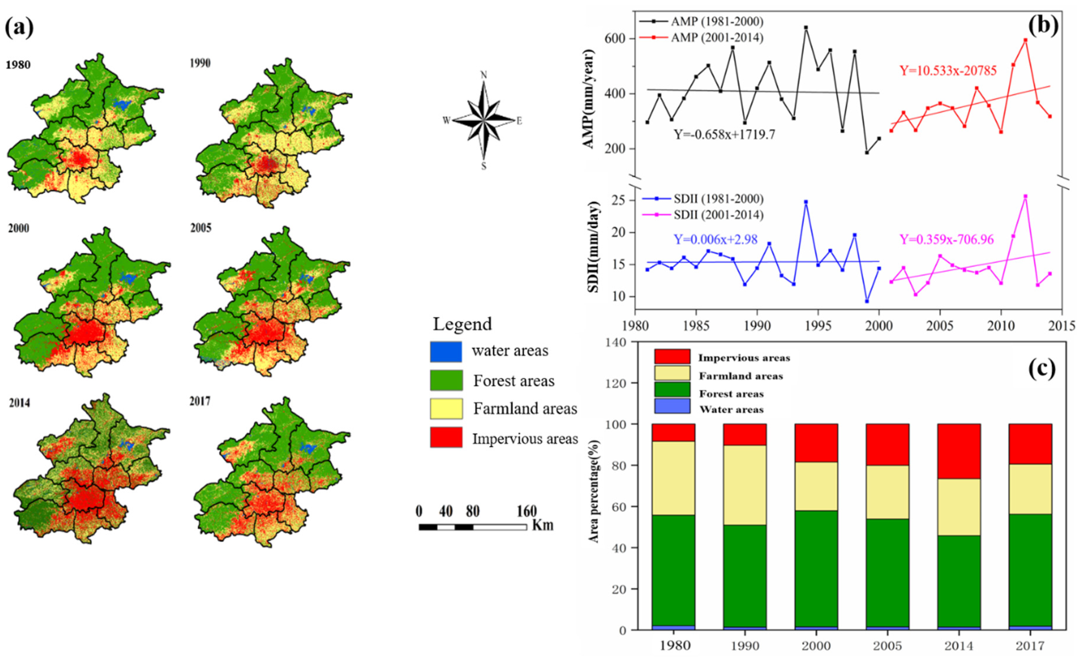 Water 12 00716 g009 Water 12 00716 g009