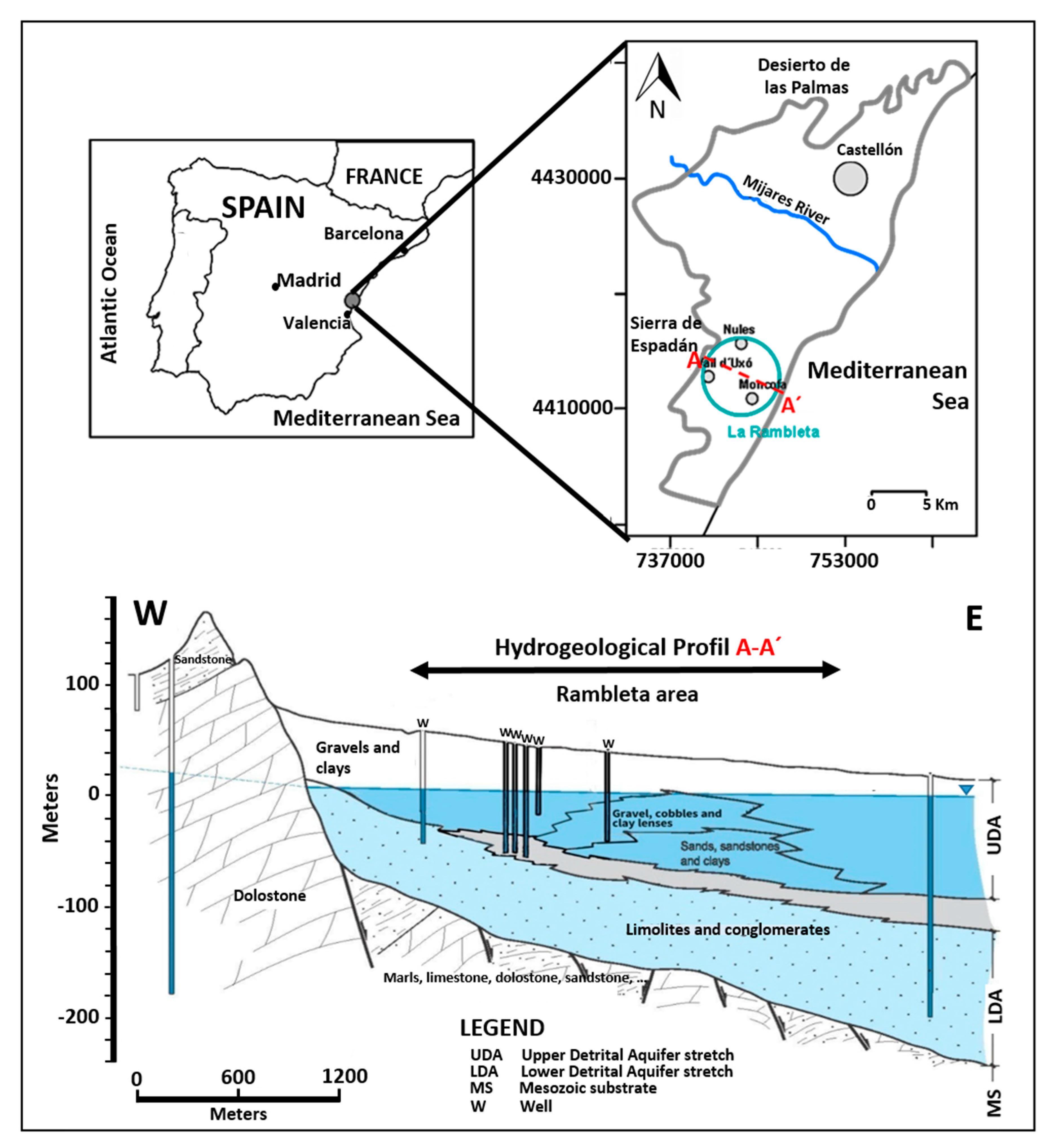 Water 12 00731 g001 Water 12 00731 g001