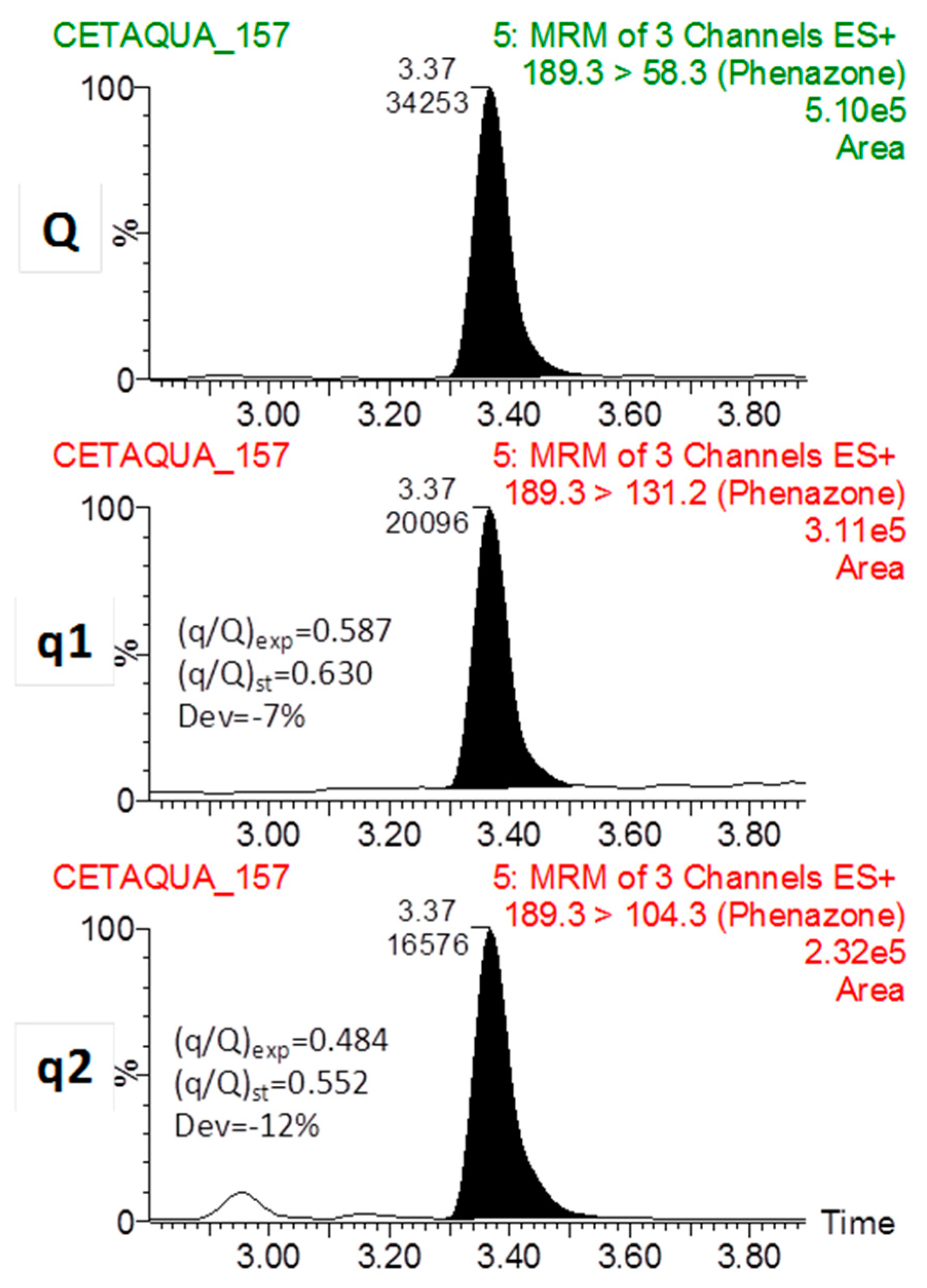 Water 12 00731 g004 Water 12 00731 g004