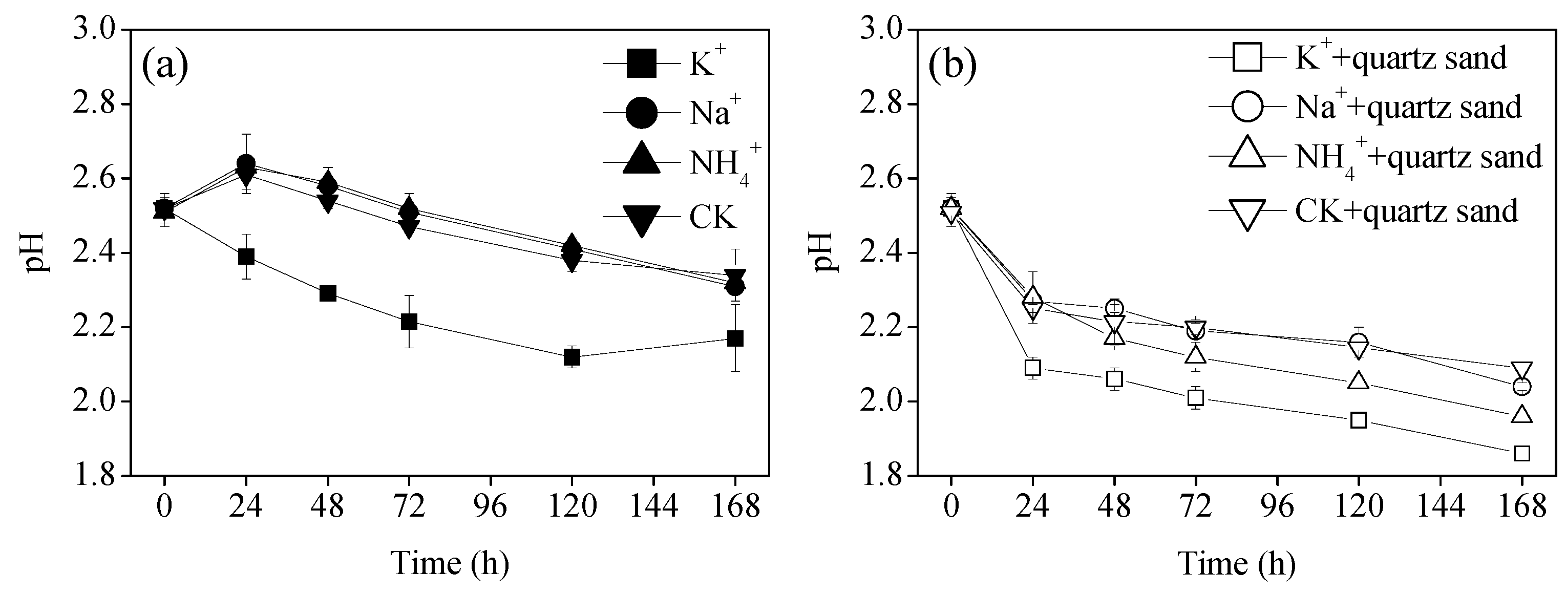 Water 12 00732 g002 Water 12 00732 g002