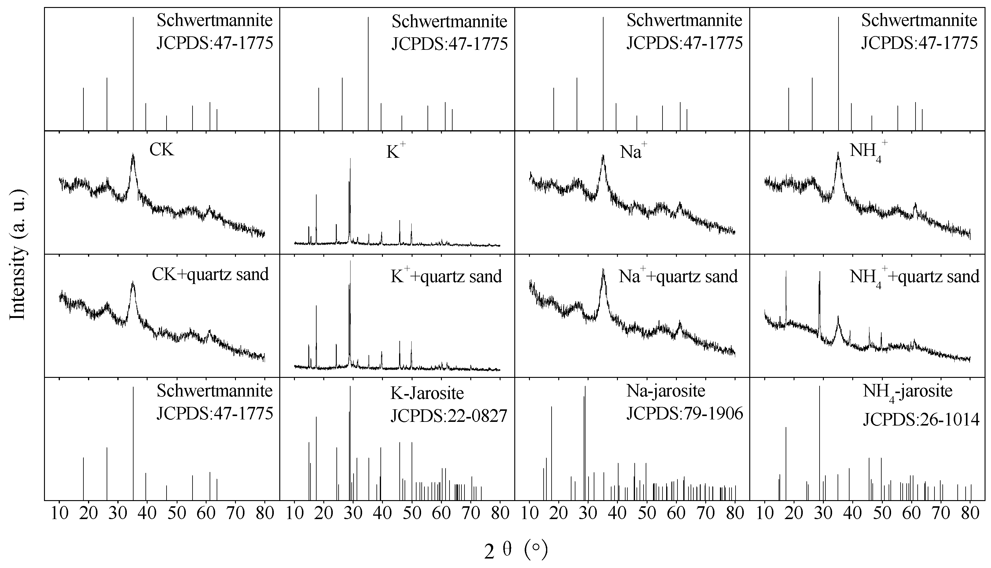 Water 12 00732 g005 Water 12 00732 g005