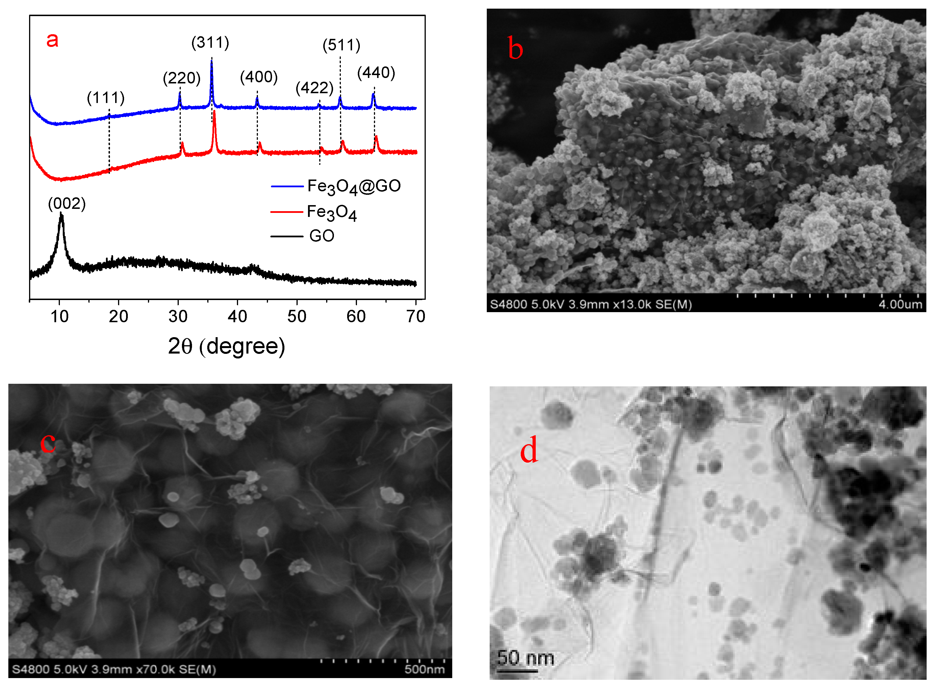 Water 12 00733 g001 Water 12 00733 g001