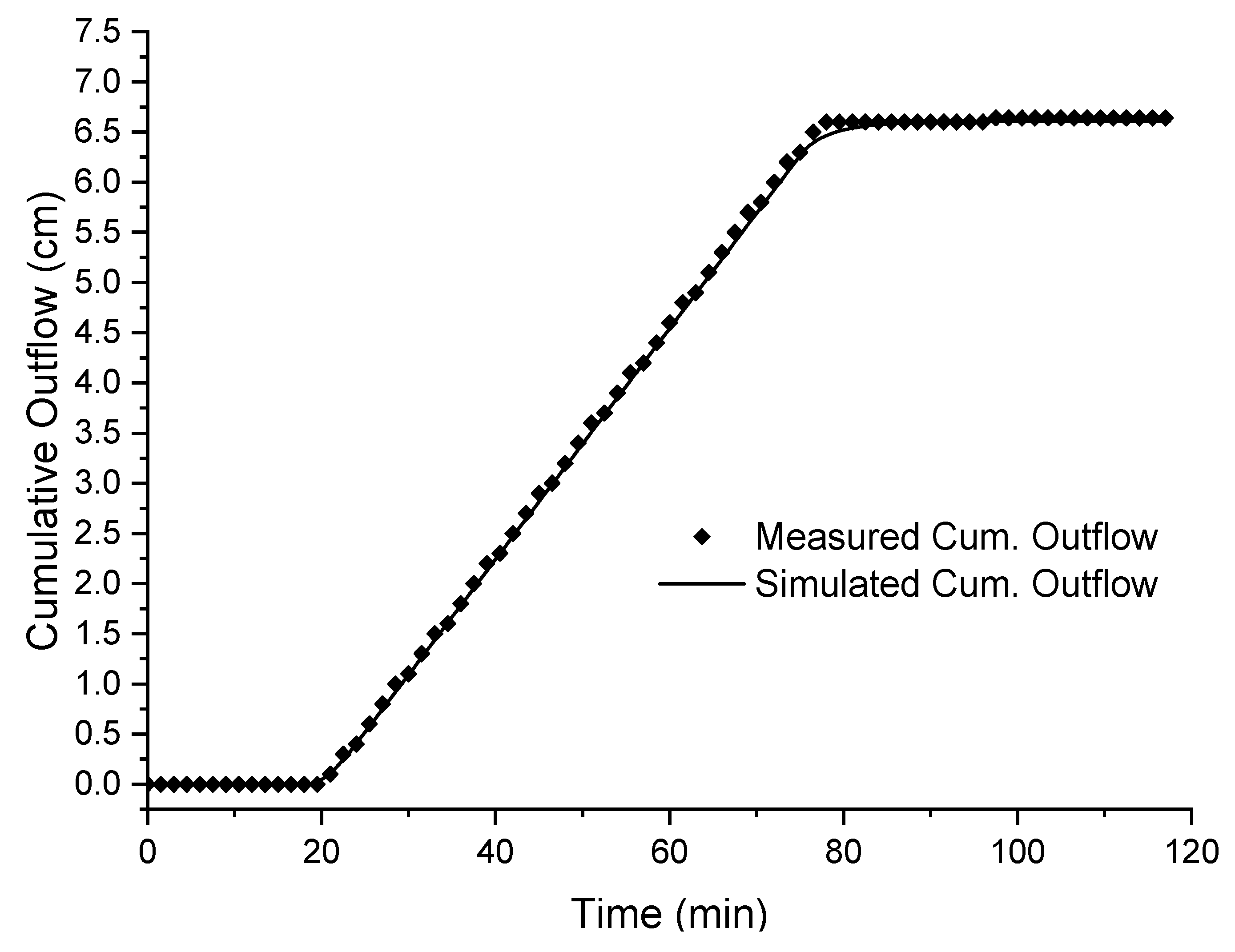 Water 12 00736 g002 Water 12 00736 g002