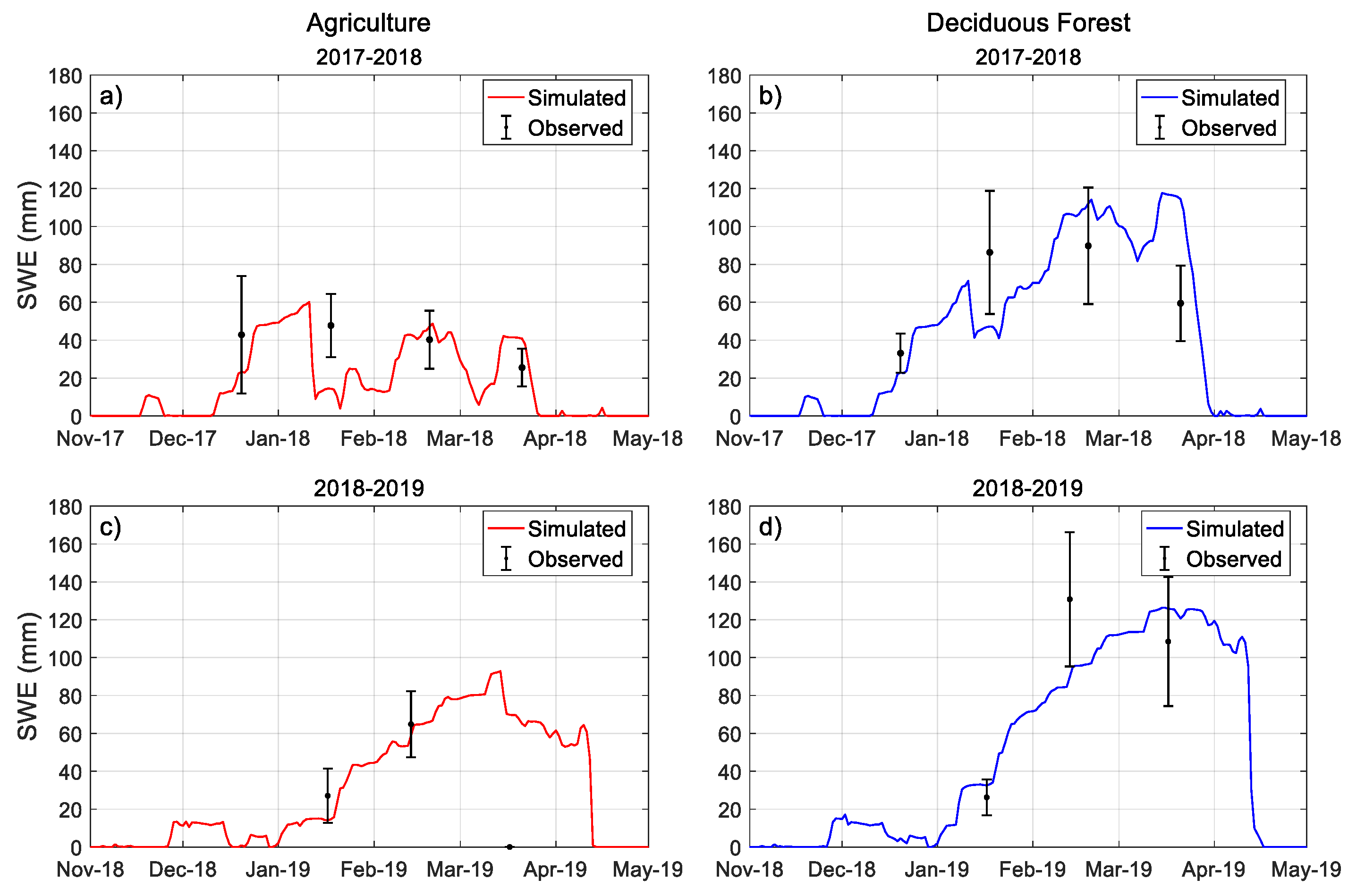 Water 12 00739 g003 Water 12 00739 g003