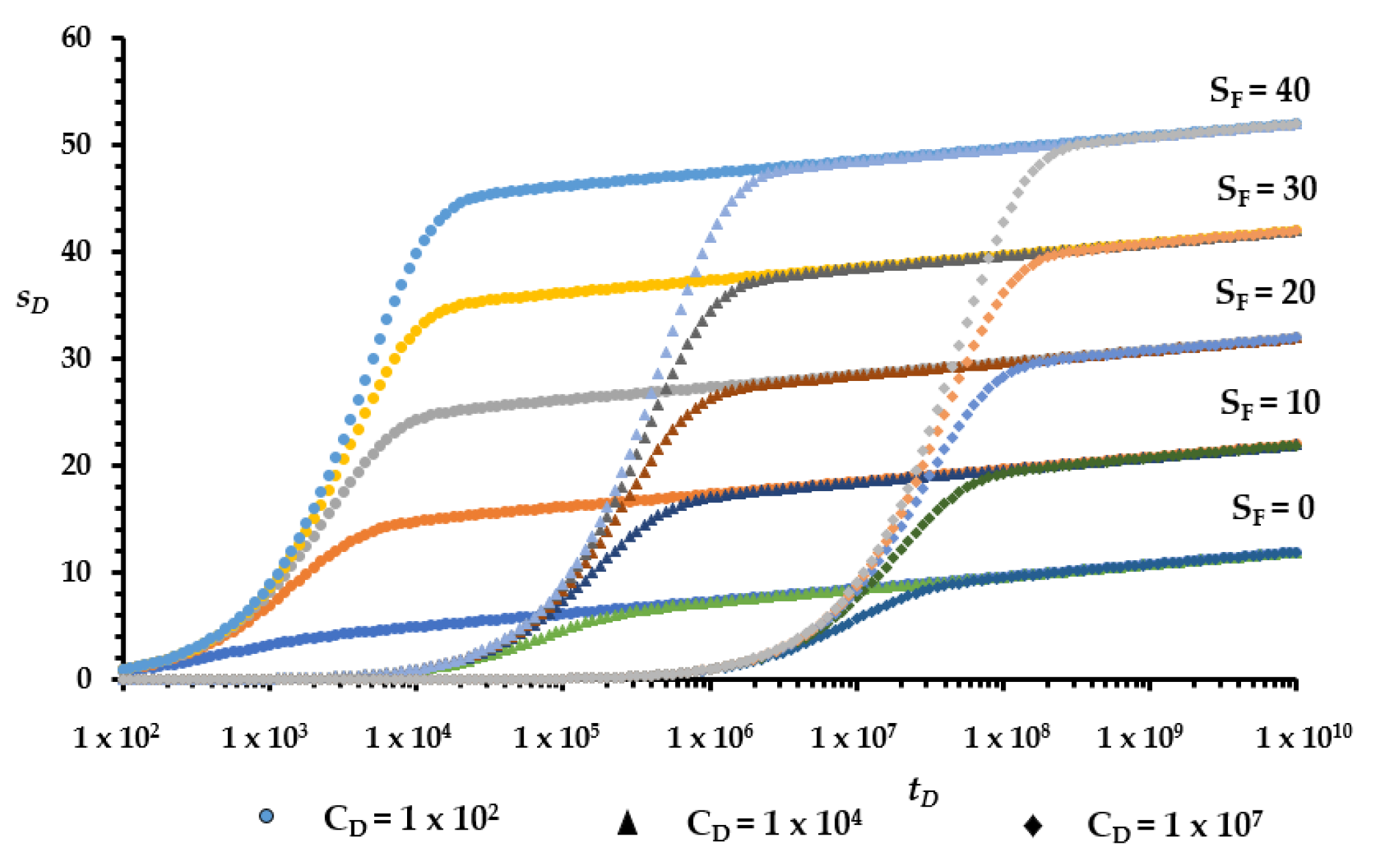 Water 12 00744 g004 Water 12 00744 g004