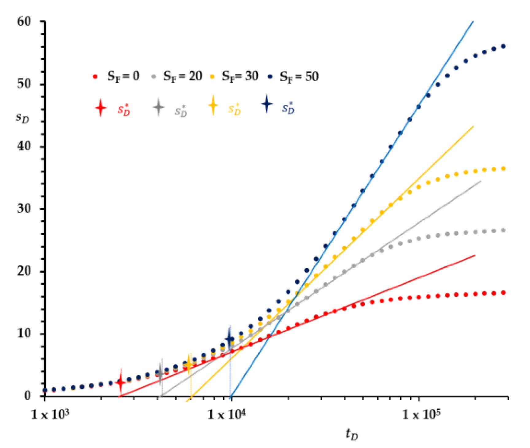 Water 12 00744 g006 Water 12 00744 g006