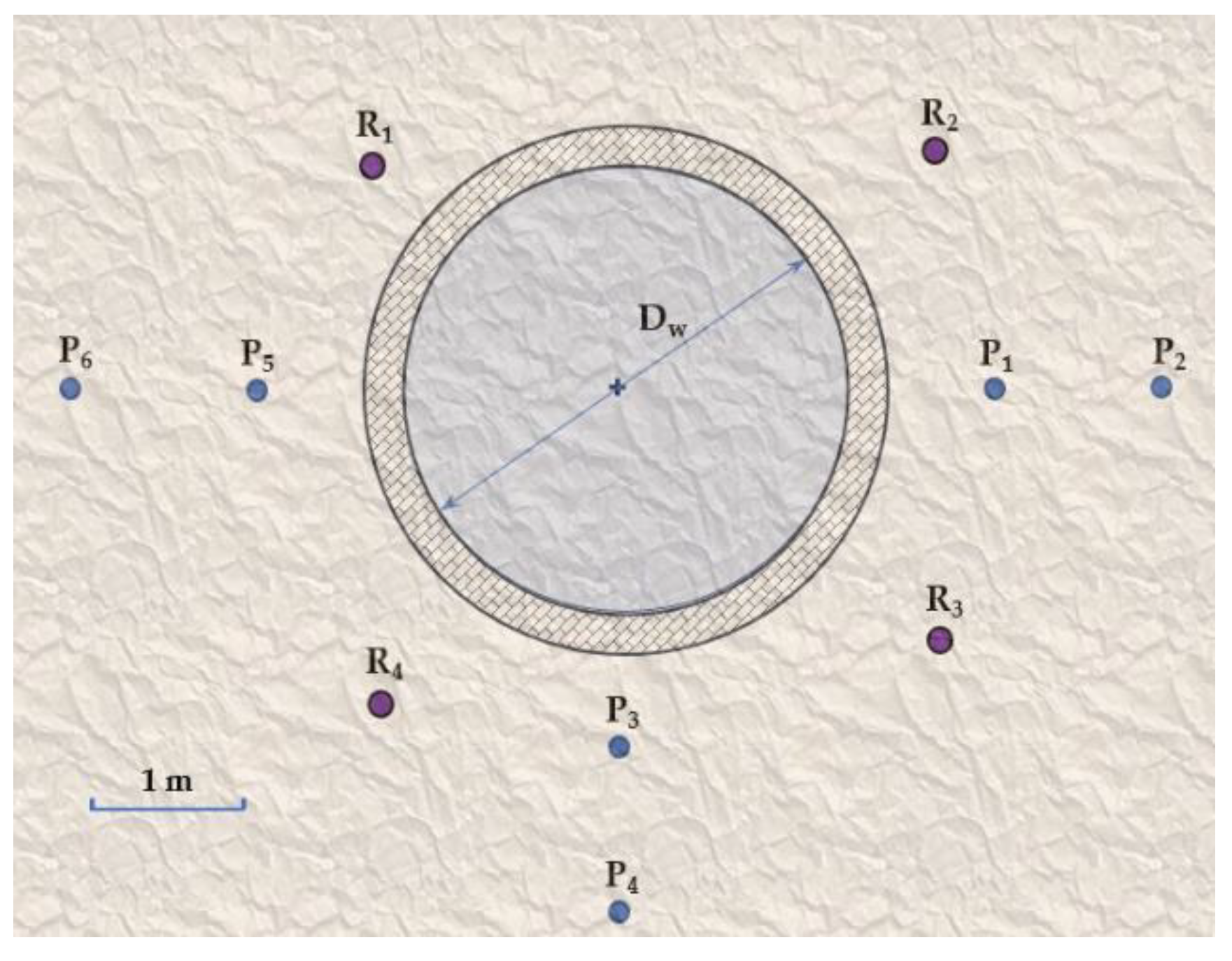Water 12 00744 g011 Water 12 00744 g011