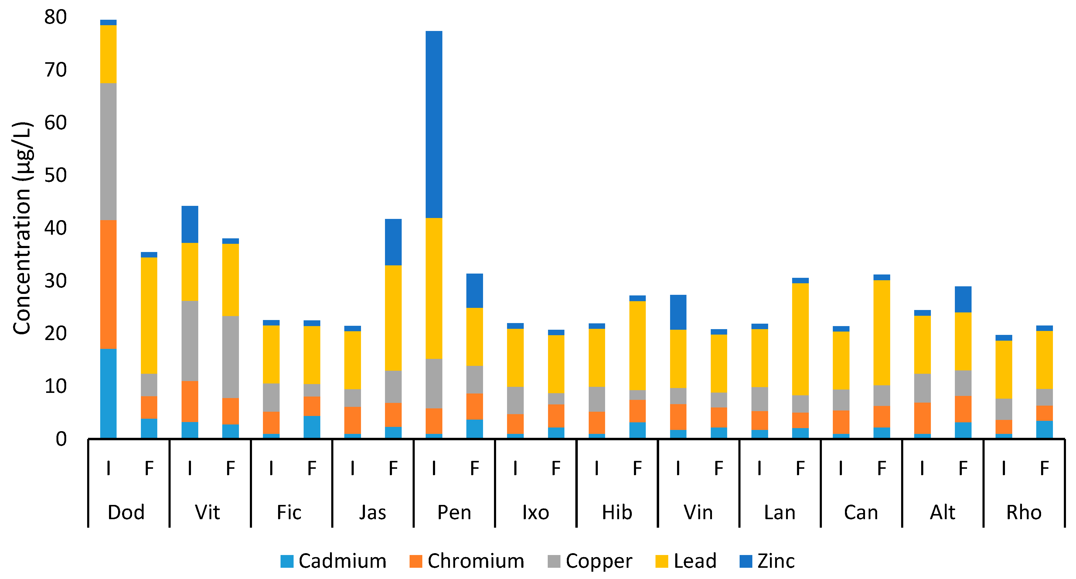 Water 12 00747 g001 Water 12 00747 g001
