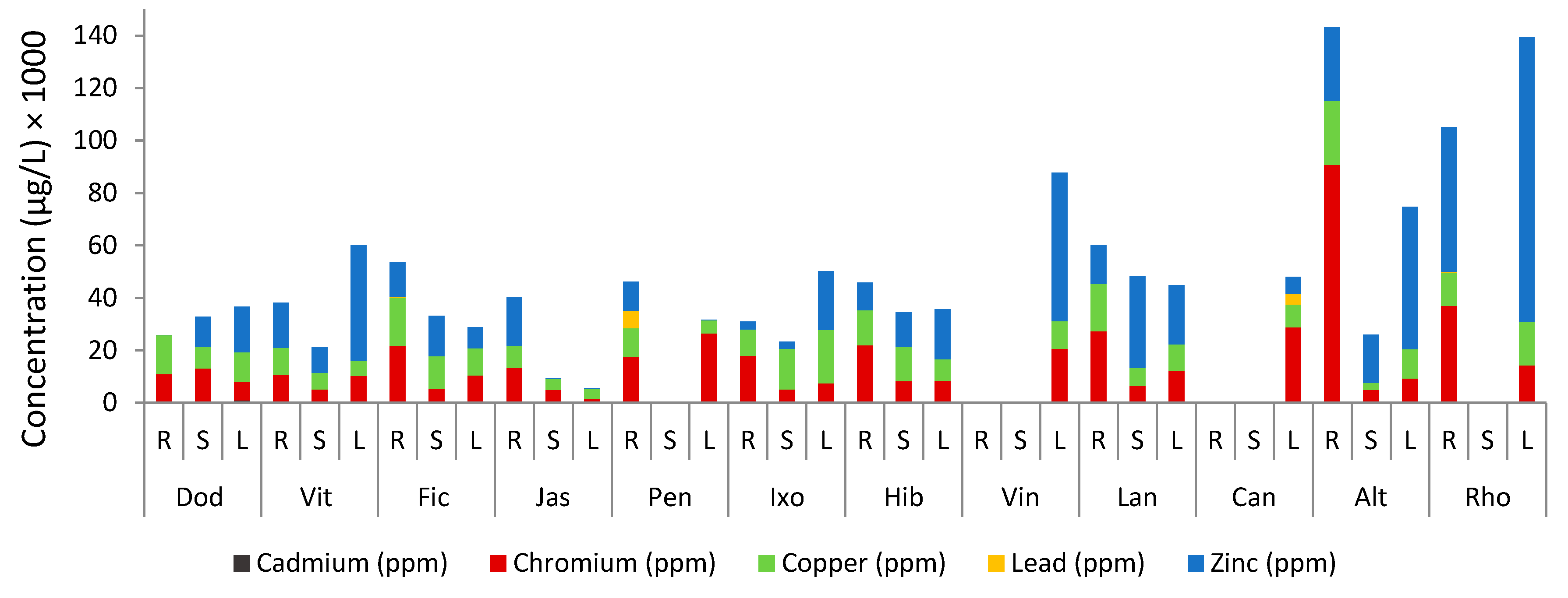 Water 12 00747 g002 Water 12 00747 g002
