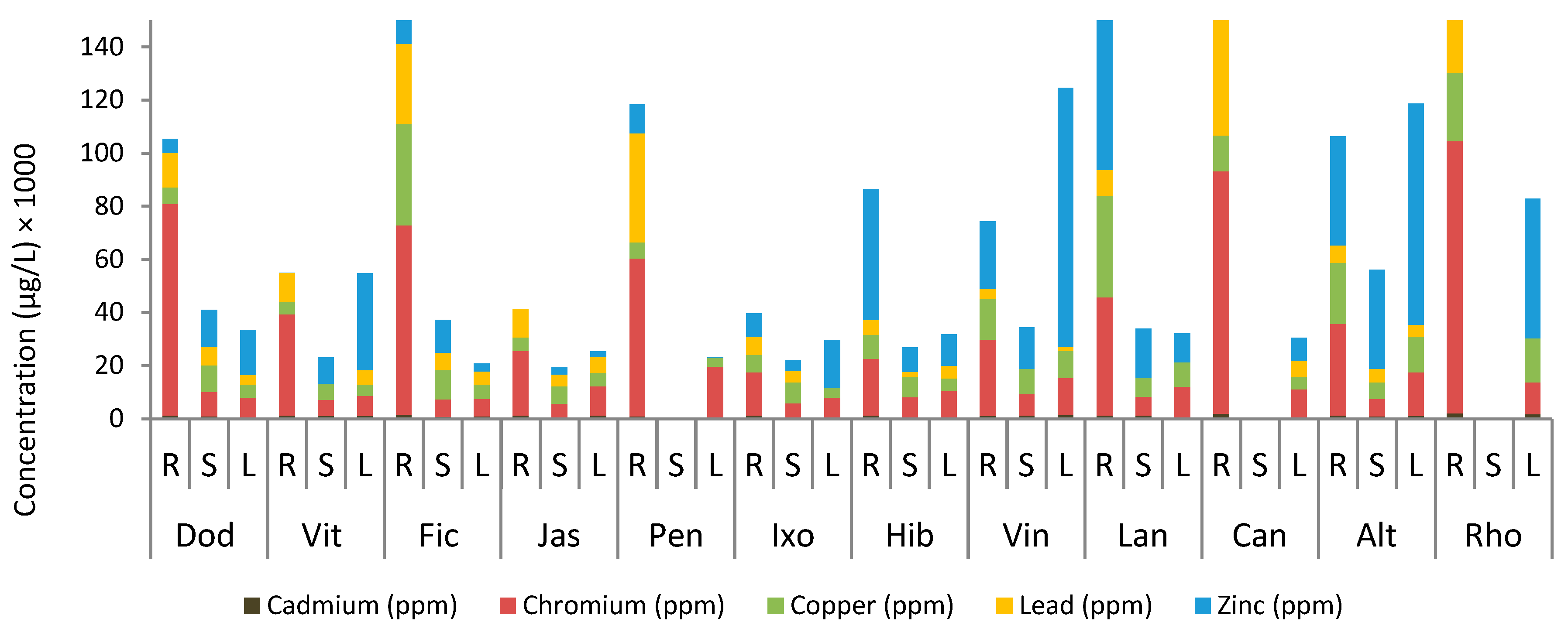 Water 12 00747 g003 Water 12 00747 g003