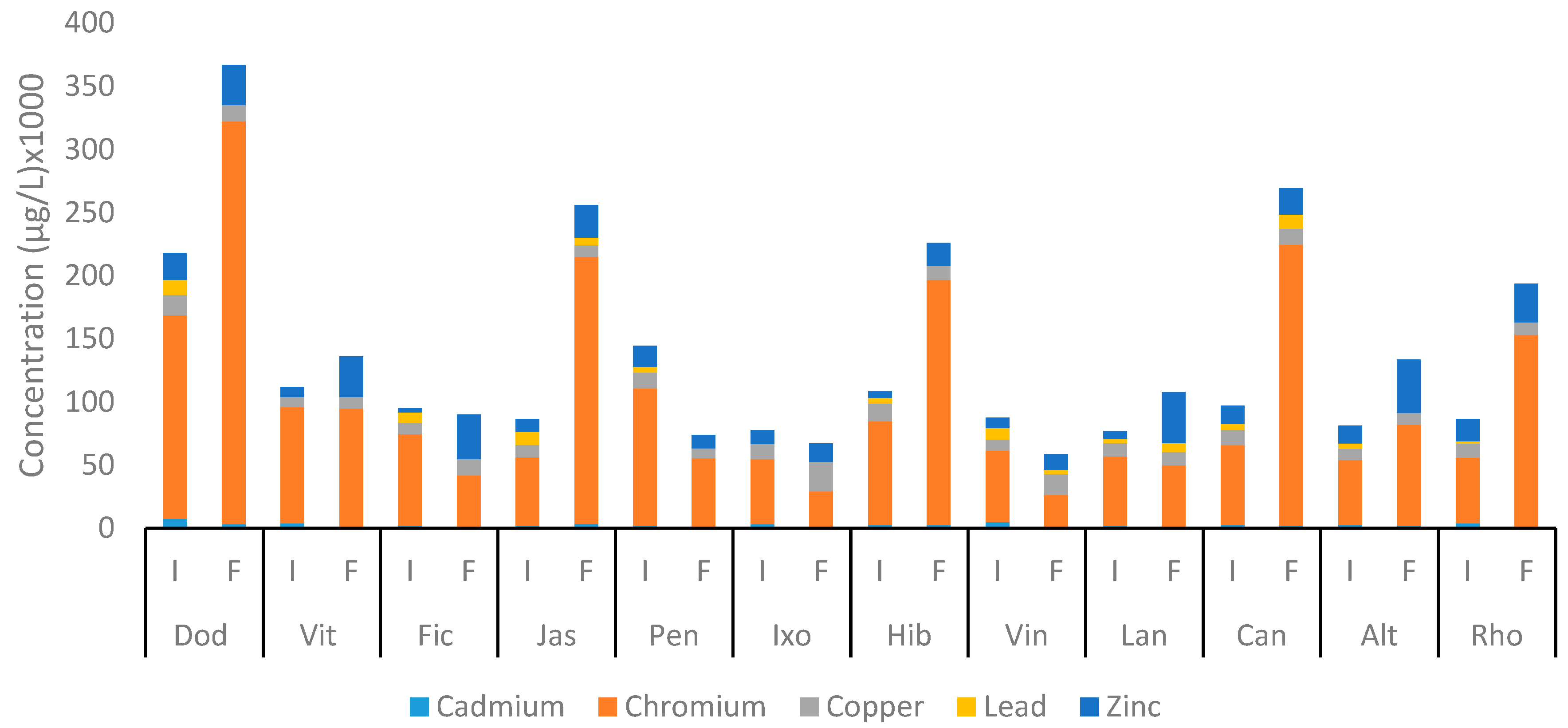 Water 12 00747 g004 Water 12 00747 g004