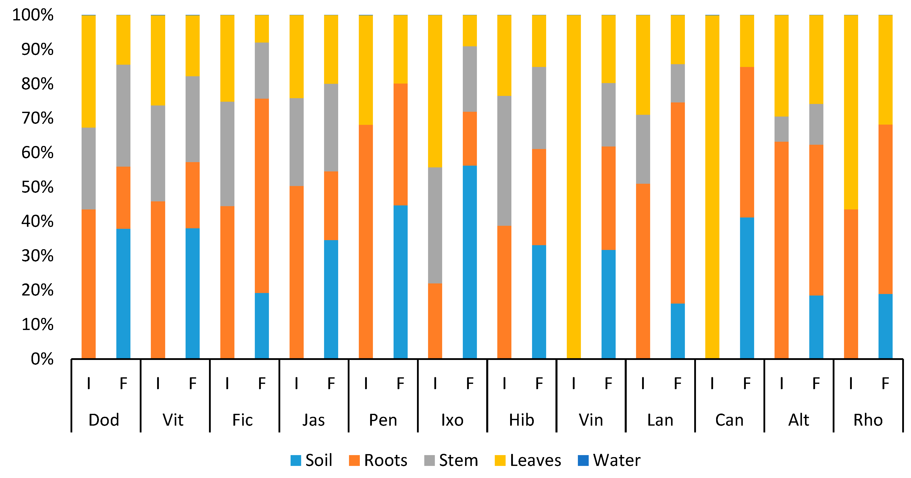 Water 12 00747 g005 Water 12 00747 g005